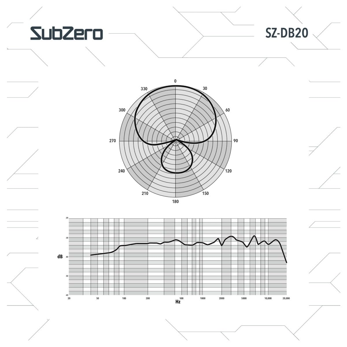 SUBZERO Pacchetto podcast desktop DB20, Solo