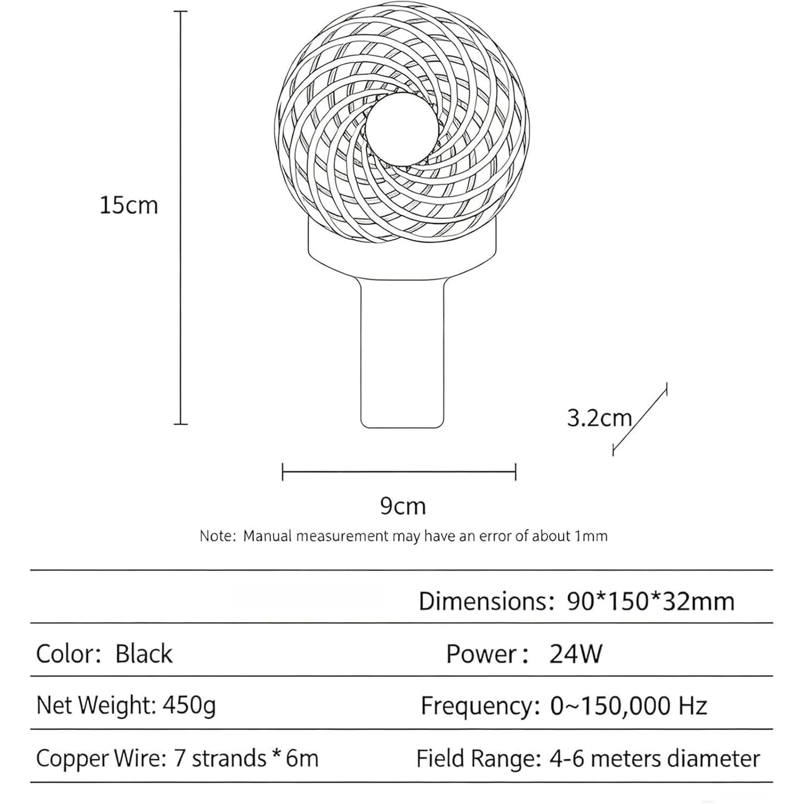 Oscillateur Électromagnétique, Réglable de 0 à 150 KHz