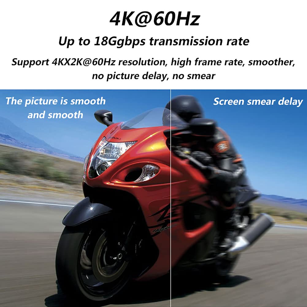 RSGK Splitter Audio HDMI, Splitter per Estrazione Audio HDMI 4K 60HZ, Fibra Ottica AMP a 7.1 Canali/Splitter a Due Bande a Un Punto 3,5