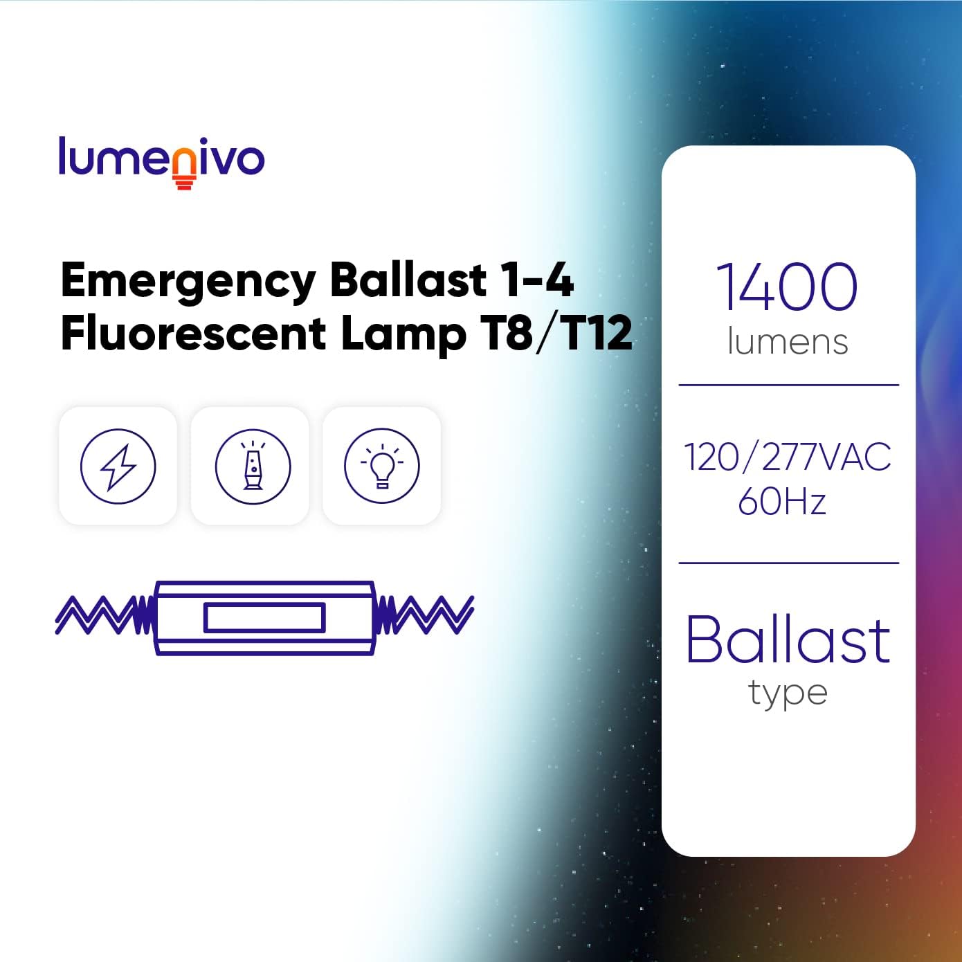 Replacement Ballast for Lithonia PS1400QD MVOLT SD Quick Disconnect Emergency Ballast 1-4 Fluorescent Lamp T8/T12 - With Internal Battery up to 90 minutes 1400 Lumens-120/277 Volts