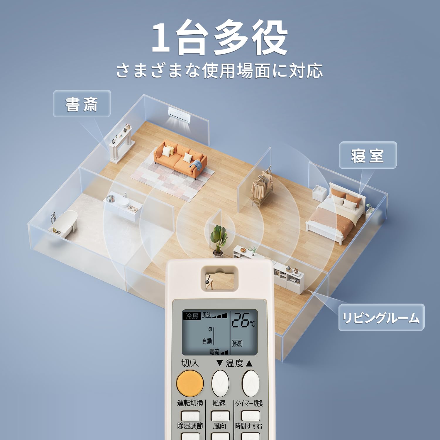 Amazon.co.jp: エアコンリモコン NH191 M21EFD426 三菱用のリモコン