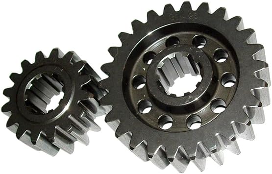PEM 65024 - Lightweight Premium Quick Change Gear Kit
