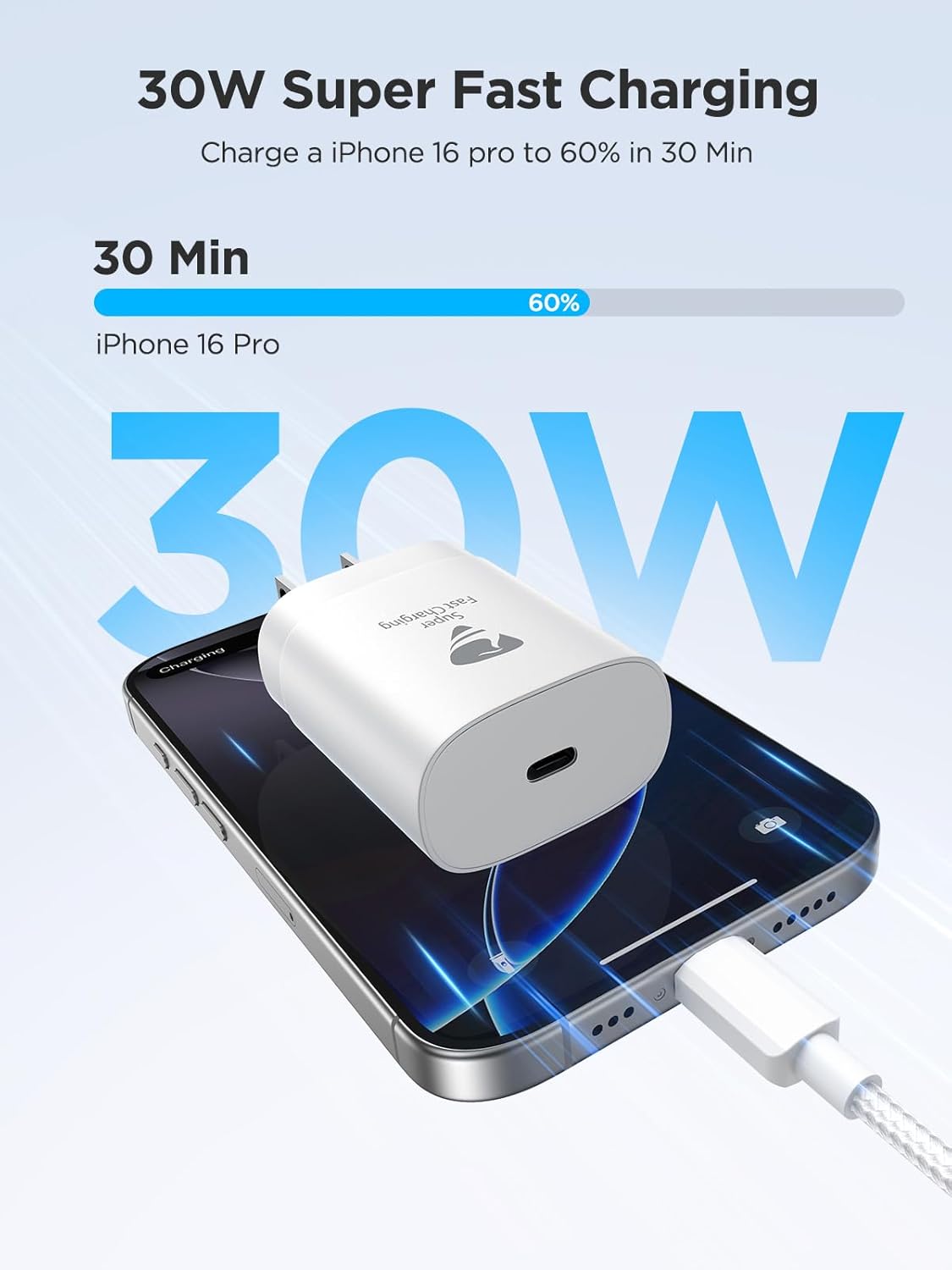 2-Pack 30W USB C Charger Block, Type C Charger Fast Charging, PD3.0 Fast Chargers, Type C Charging Block for iPhone 16 Pro/16 Pro Max/iPhone 15/15 Pro(6FT USB-C Cable)