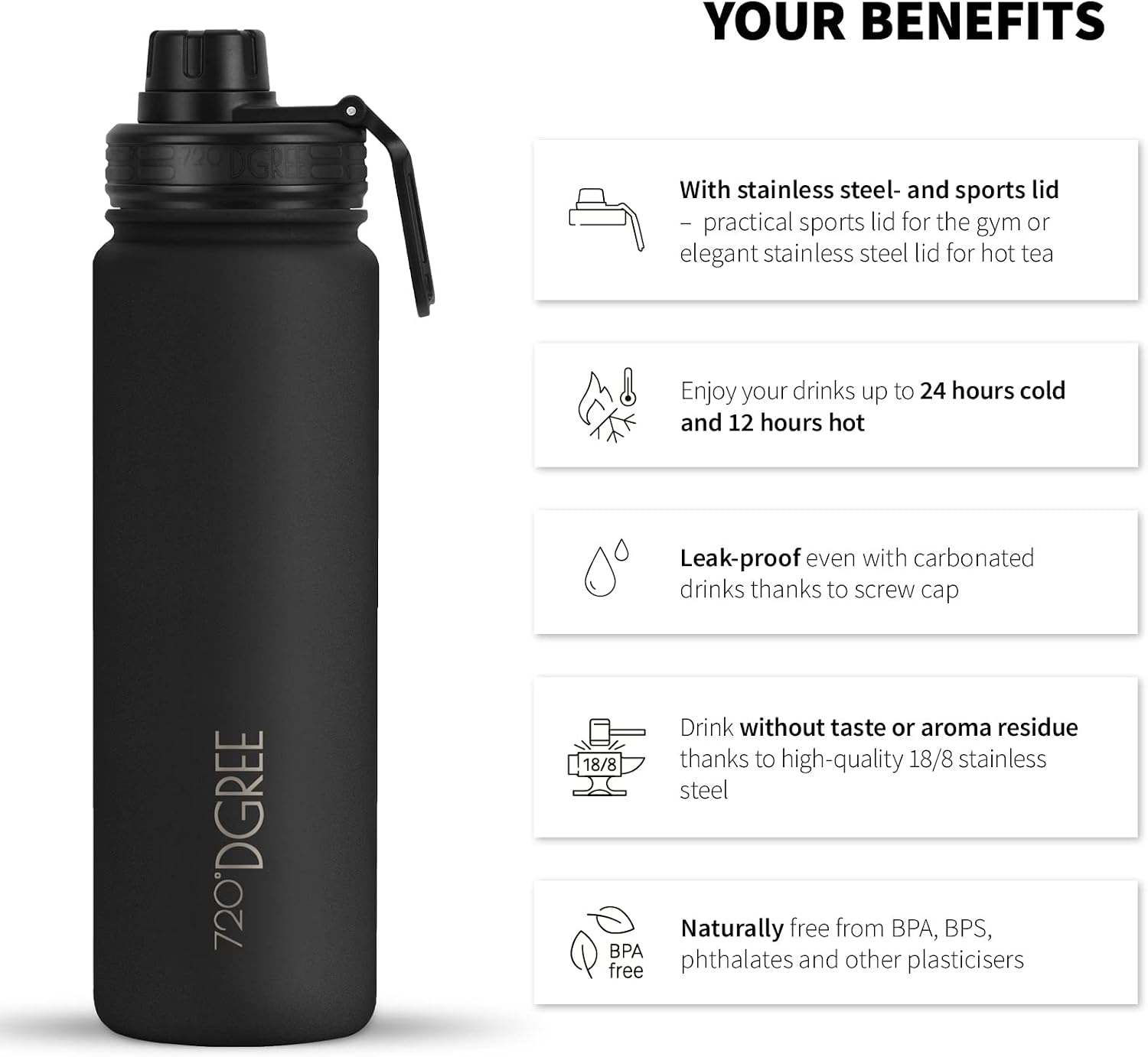 LAISCO 720°DGREE Stainless Steel Water Bottle “noLimit“ - 1200ml - Leakproof, BPA-Free, Insulated Flask - for Carbonated Drinks, Sports, Gym, School, Travel, Camping, Hiking, Outdoor +Free Sports-Cap image 2