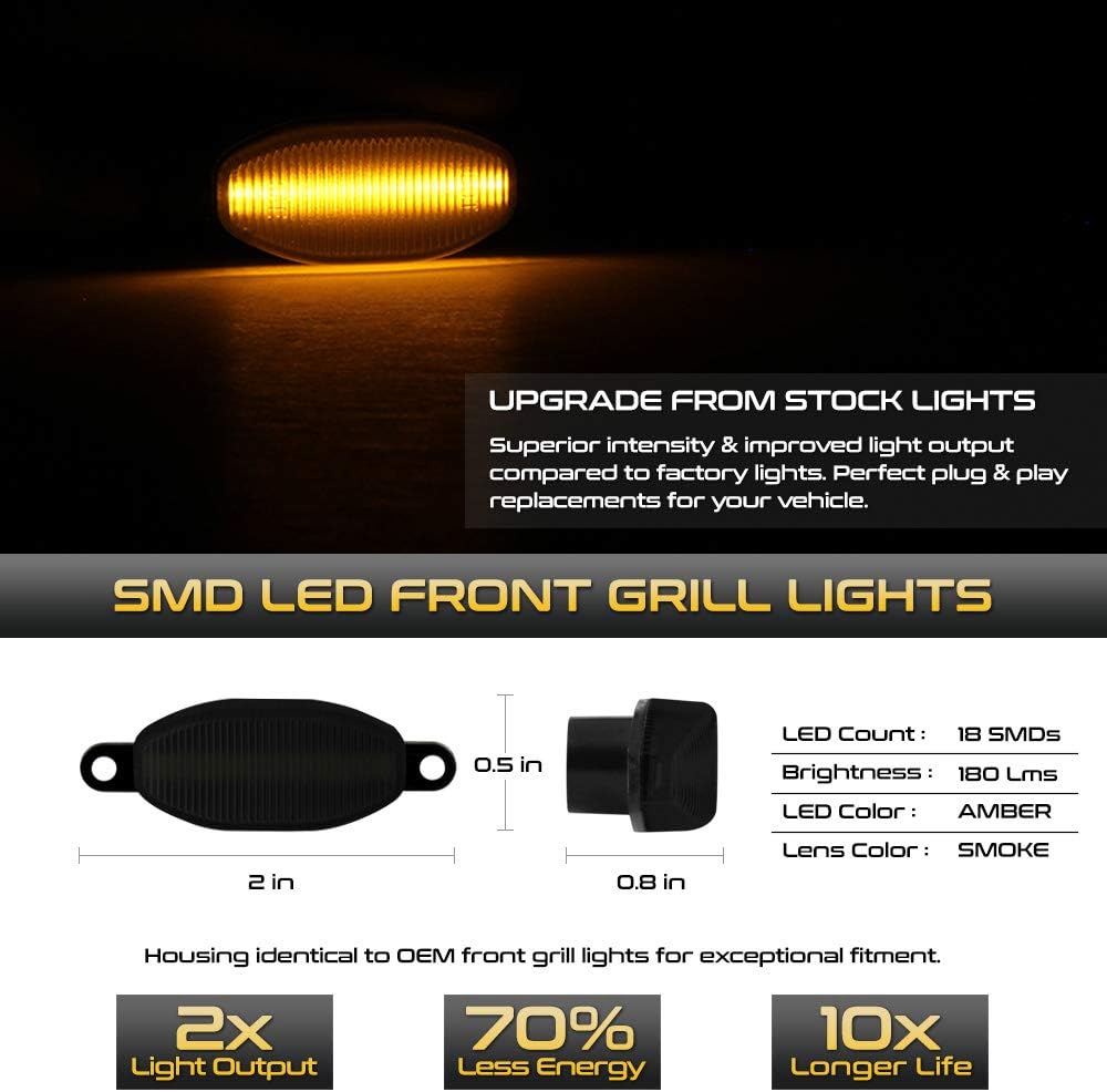 [Amber LED & Smoked Lens] For 2017-2020 Ford F150 Raptor Pickup Truck LED Strip Front Grille Marker Light Parking DRL Running Lamp Replacement, 3-Pieces