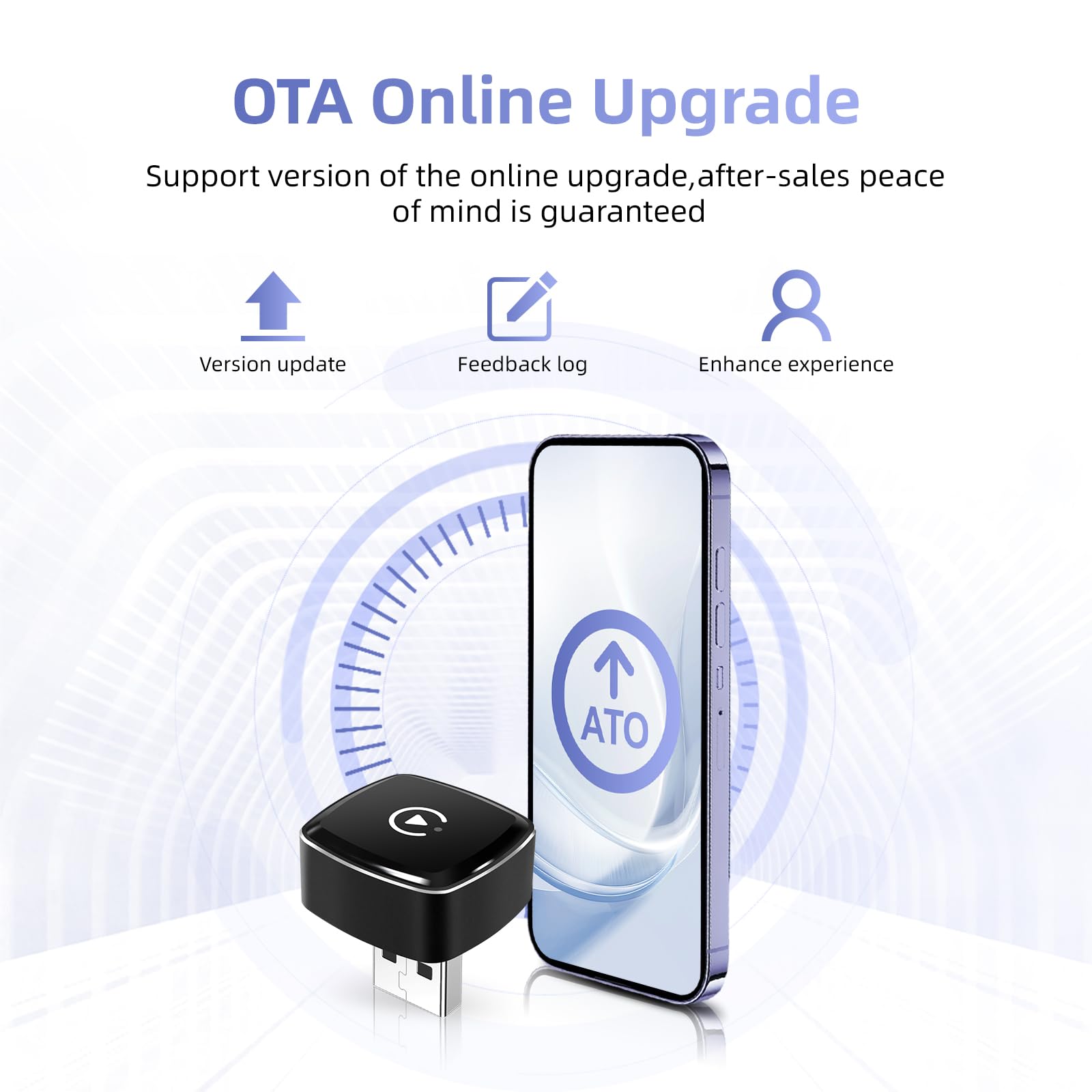 EZoneTronics 2-in-1 Adattatore CarPlay Wireless, Android Auto Wireless, USB/Type-C senza fili, Plug & Play, Connessione Veloce e Stabile senza Ritardi, Compatibile con iOS 10+ e Android 11+