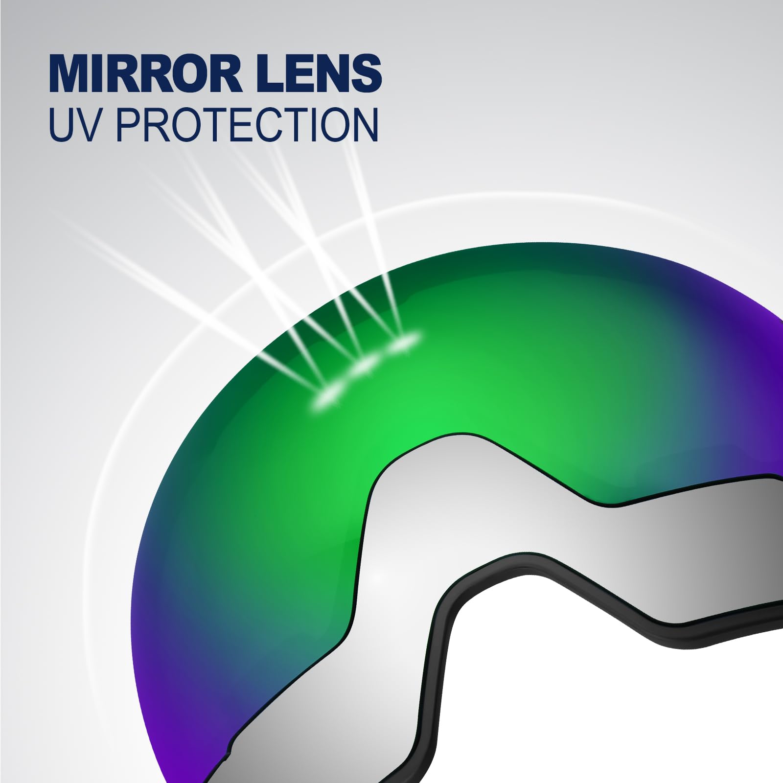 Odoland Set di Maschere da Sci con Lenti Rimovibili, Lenti Intercambiabili Magnetico Anti-Fog e Protezione UV, Occhiali da Sci per Adulti e Adolescenti, Compatibile con Casco