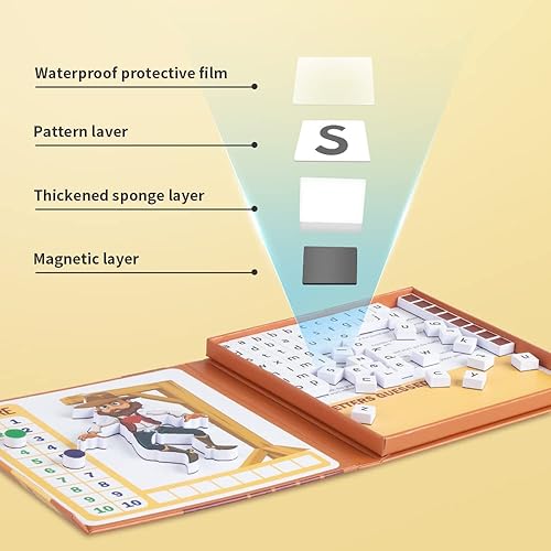Miniatura 10 de Juego magnético de carreras de autos para niños de 3 a 8 años - Juguete de viaje perfecto para niños pequeños - Divertido viaje por carretera y