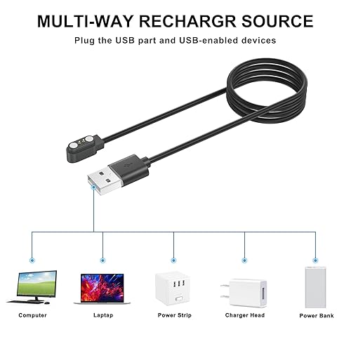 Miniatura 6 de Meliya Paquete de 2 cargadores de reloj inteligente para Willful YAMAY SW023 ID205L SW021 ID205U ID205S SW025, cable de carga magnético USB-C+USB-A