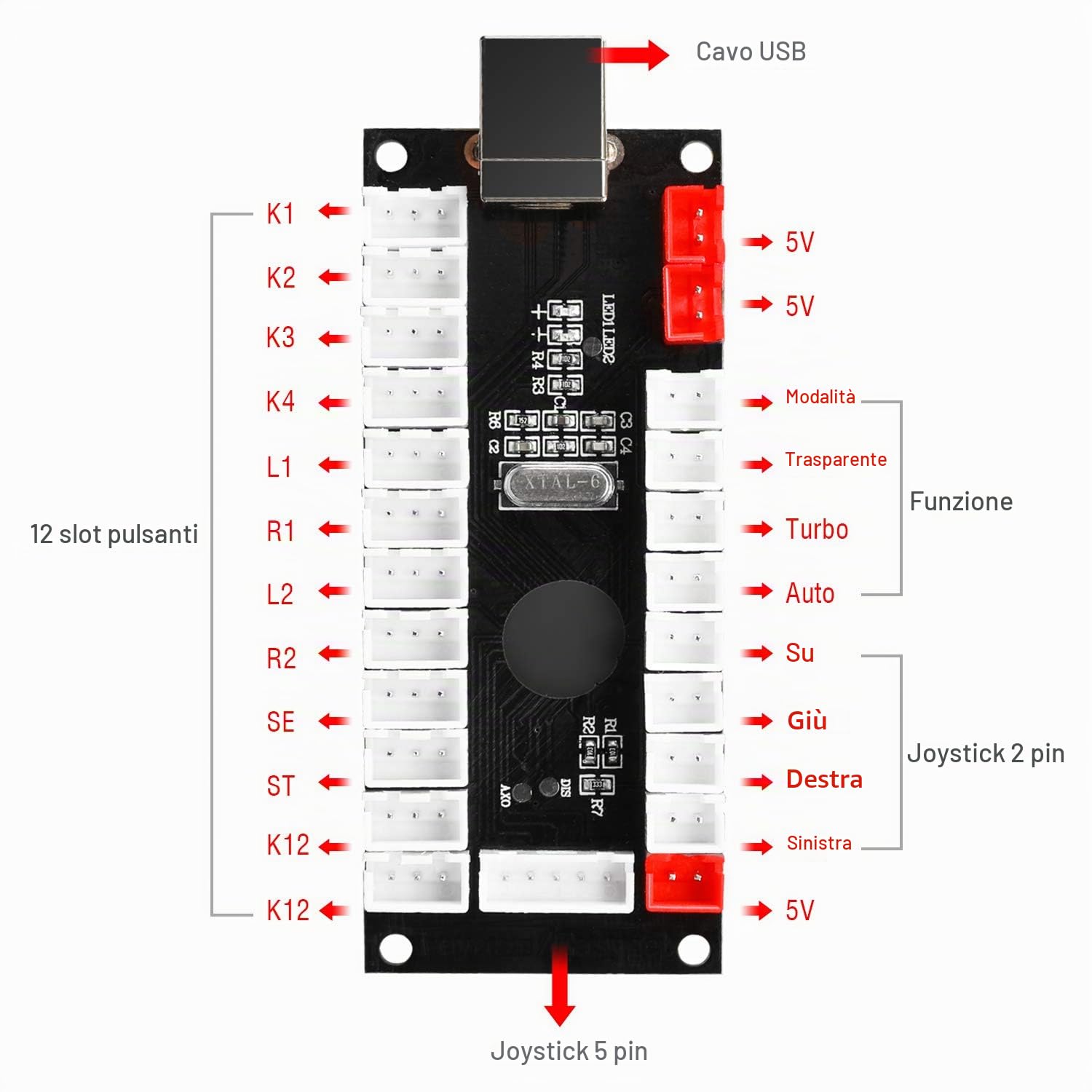 Hikig Kit fai da te Arcade 2 giocatori 2x Encoder USB a ritardo zero + 2x Joystick + 20 pulsanti LED Arcade - Colore rosso e blu
