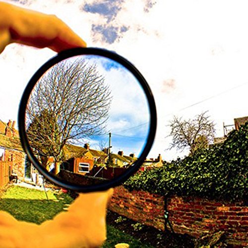 Puluz Proffesional Nd Lens Filter Nd8 Filter For Xiaomi Xiaoyi Yi Ii 4K 4K+ Sport Action Camera #TOP4