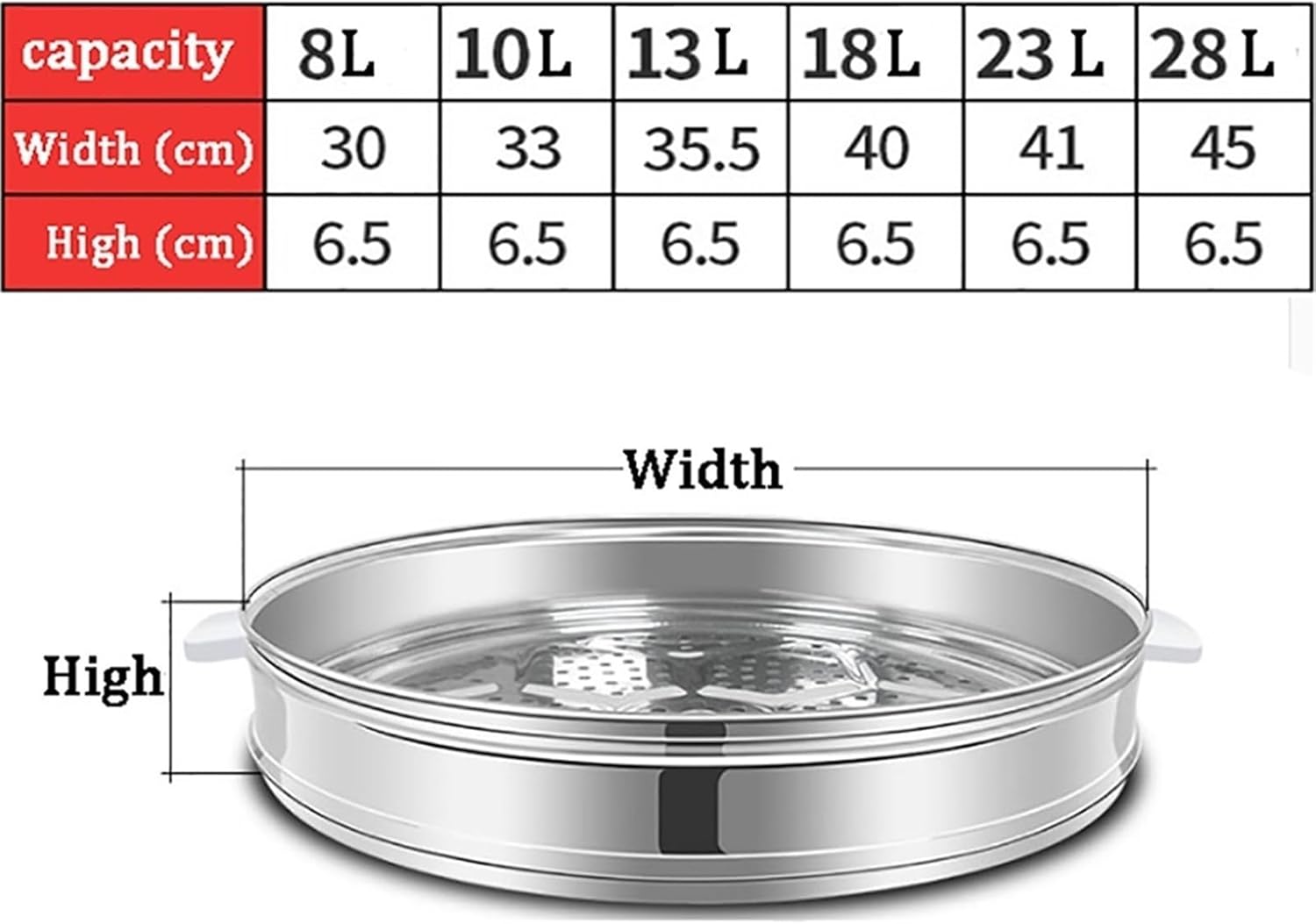 Rice Cookers and Steamers, Commercial Large-capacity Rice Cookers, for Restaurants/hotels/schools, (8-45L) for 8-60 People 220-240V US/EU(18L)