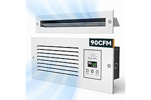 Room-to-Room Air Transfer Fan: Enhanced Ventilation and Temperature Control