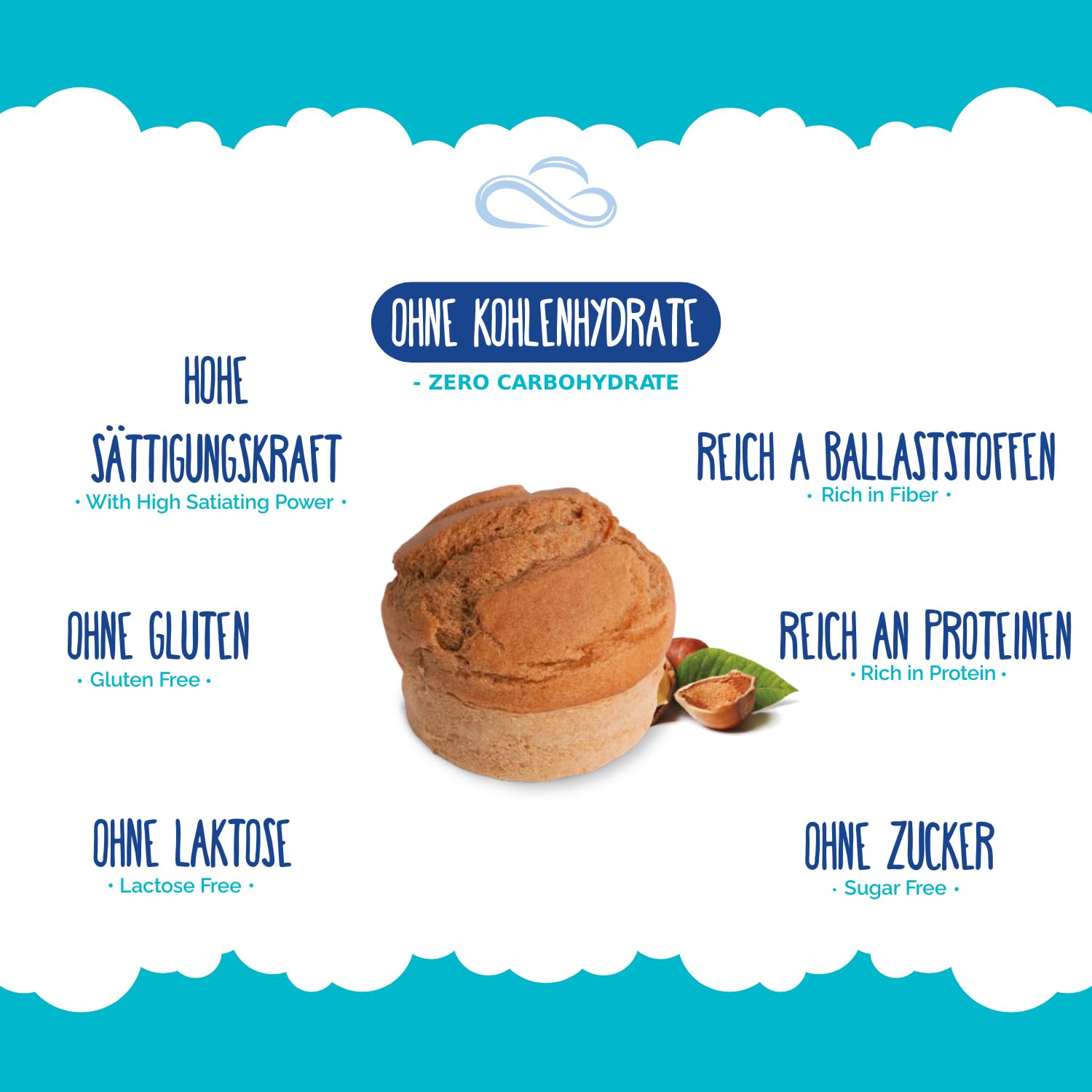 Nuvola Zero Dolce Zero Törtchen Haselnuss 12er-Packung Kohlenhydratfrei Zuckerfrei Laktosefrei Glutenfrei Ballaststoffe Made in Italy
