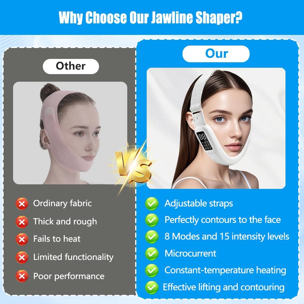 Electric Double Chin Reducer, Chin Lifting Machine with 8 Modes & 15, 42°C Constant Temperature, Adjustable Intensities, Women's V Line Face Shaper for Skin Care