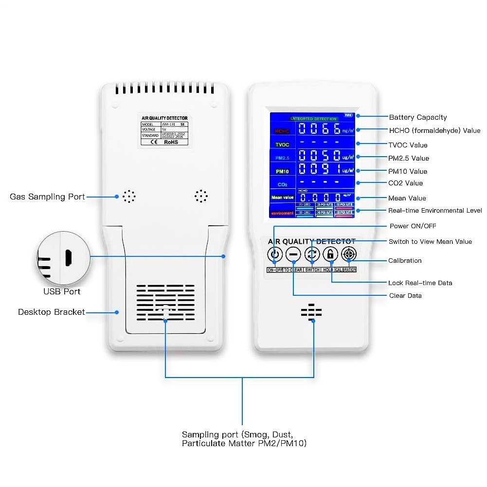 Monitor de Calidad del Aire - Probador de Calidad del Aire preciso para | CO2 HCHO TVOC PM2.5 PM10,Detector de Aire Multifuncional en Tiempo Real para Oficina en casa, Registro de mo