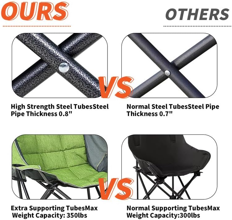 Miniatura 6 de LANMOUNTAIN Sillas plegables de gran tamaño, portátil, resistente, acolchada para exteriores, con soporte para tazas, perfectas para adultos,
