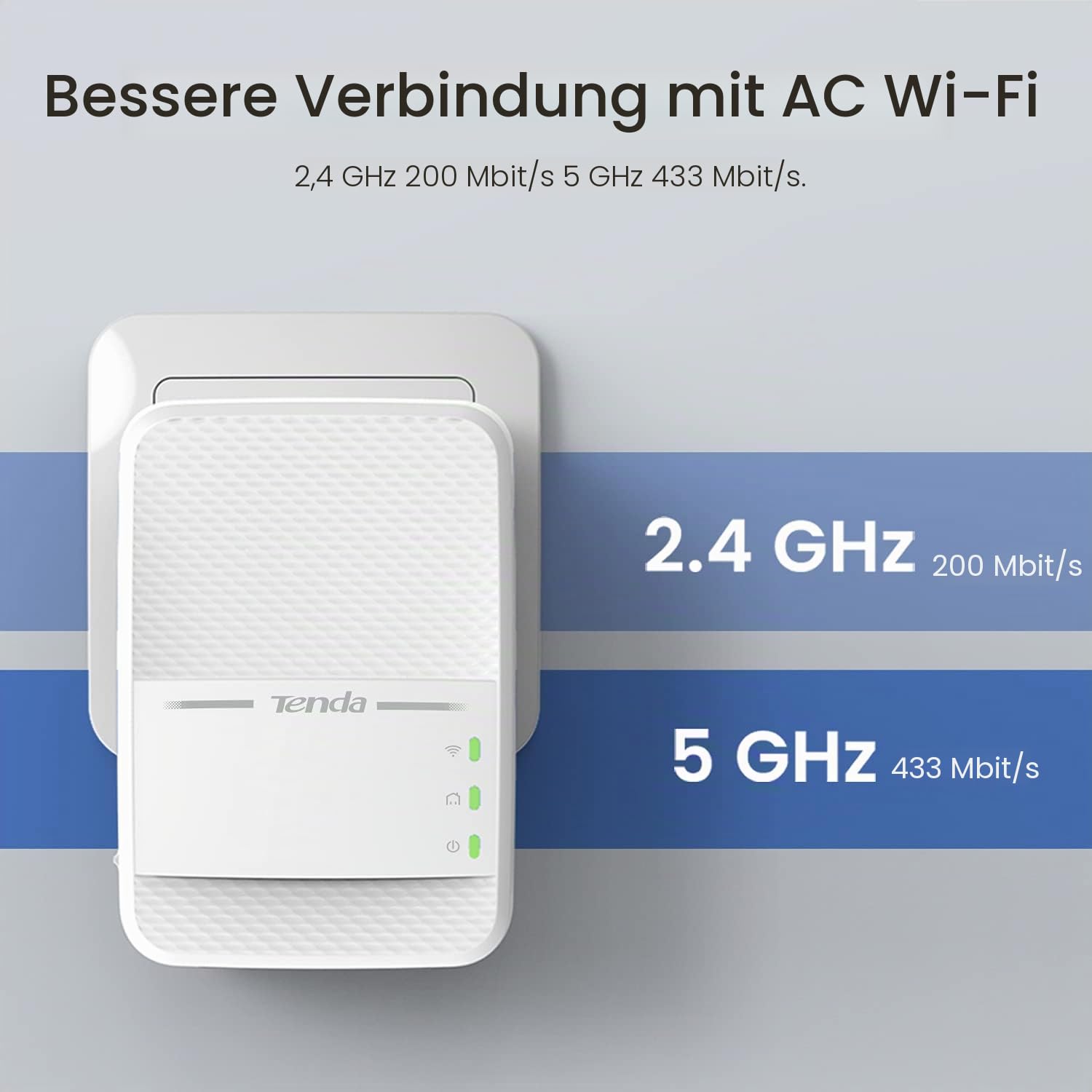 Tenda PH10 Powerline Adapter Kit AV1000 + AC750 WLAN Gigabit Steckdose (1000 Mbit/s LAN+ 750 Mbit/s WiFi, Homeplug AV2, 2 Gigabit Ports, Plug & Play, ideal für Kamera, IPTV, Xbox)