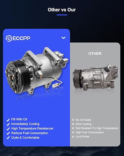 Vista 138 de ECCPP Compresor de A/C con embrague 2014-2018 apto para Ford Focus 2.0L AC Compressor