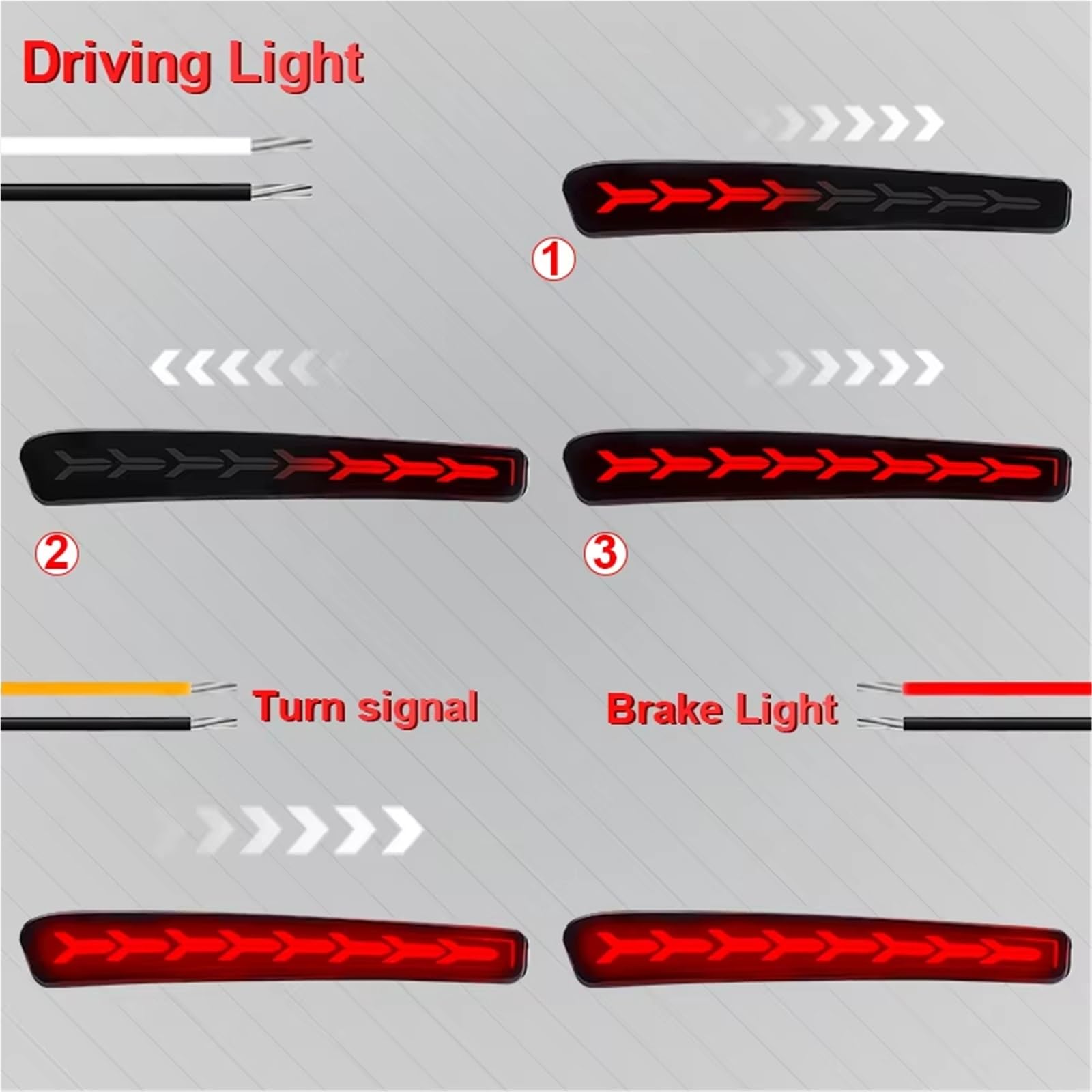 Pilotos Traseros Iluminación Para Toyota Para Corolla 2020 2021 2022 2023 LED Parachoques Trasero Faro Antiniebla Luz Trasera Intermitentes De Freno