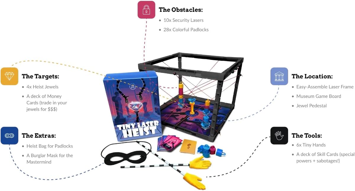 Tiny Laser Heist - A Hilariously Awkward 3D Heist Game, Base + Expansion Pack, 3+ Players, Every Round is a Mini Escape Room