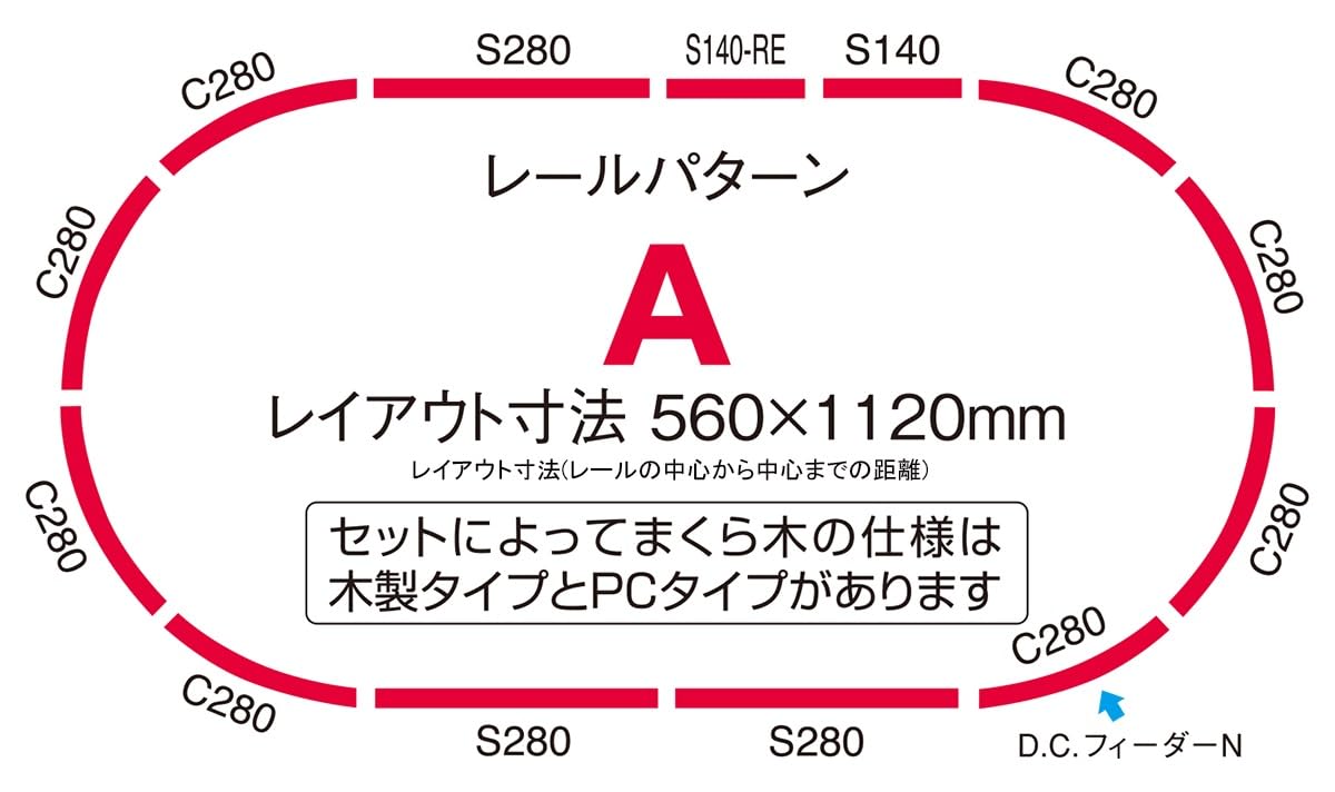 Amazon | ベーシックセットSD 500系のぞみ 90193 | プラモデル 通販