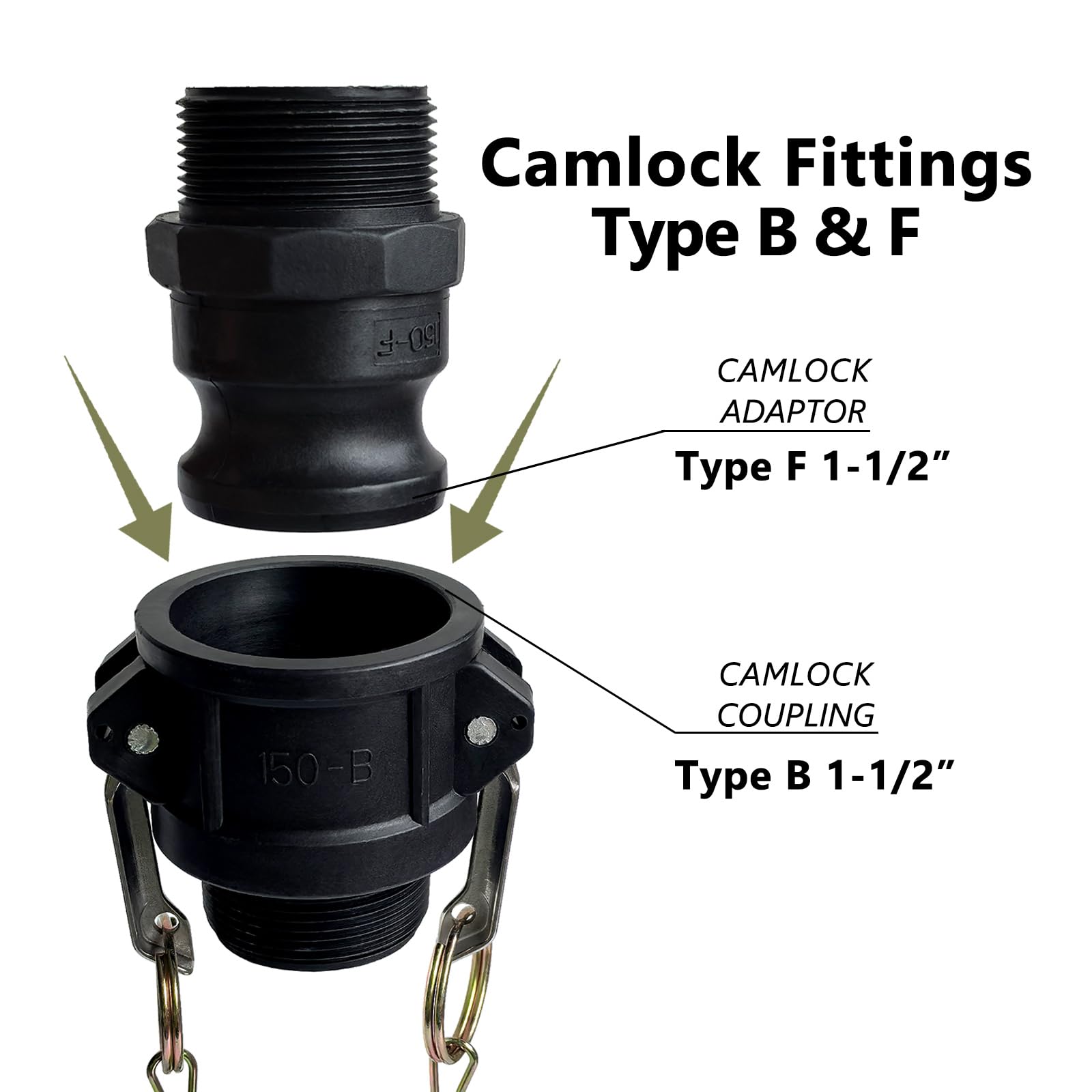 Raccords Camlock Type B & F 2'' Avec 4 Joints - Aluminium, Filetage NPT, Facile à Installer