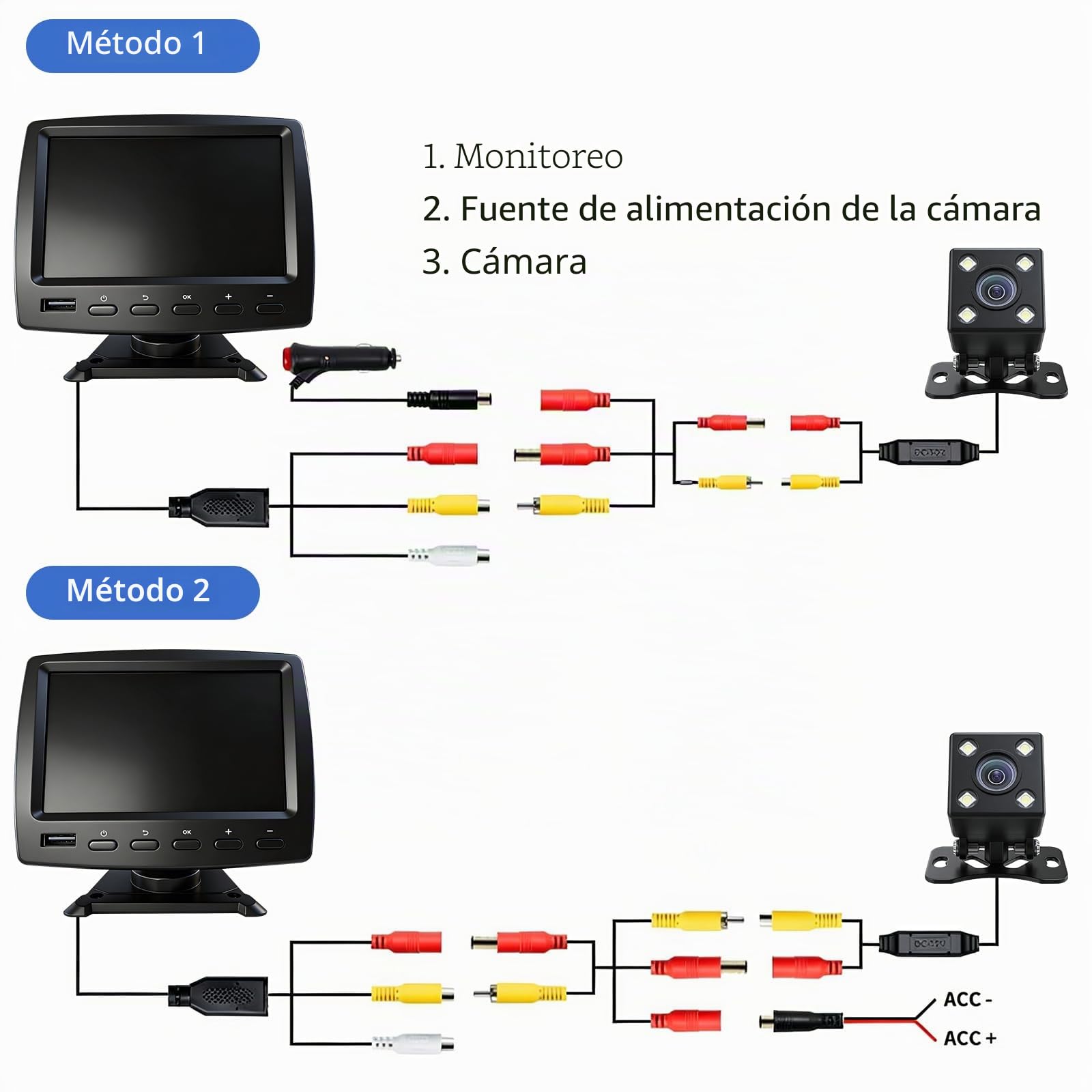 OBEST Kit Camara Marcha Atrás Coche con Radio FM Música Bluetooth y Monitor | Cámara Trasera Coche CVBS, Camara Aparcamiento Coche y Pantalla 4.3" Visión Nocturna para Furgonetas Caravana SUV 12V