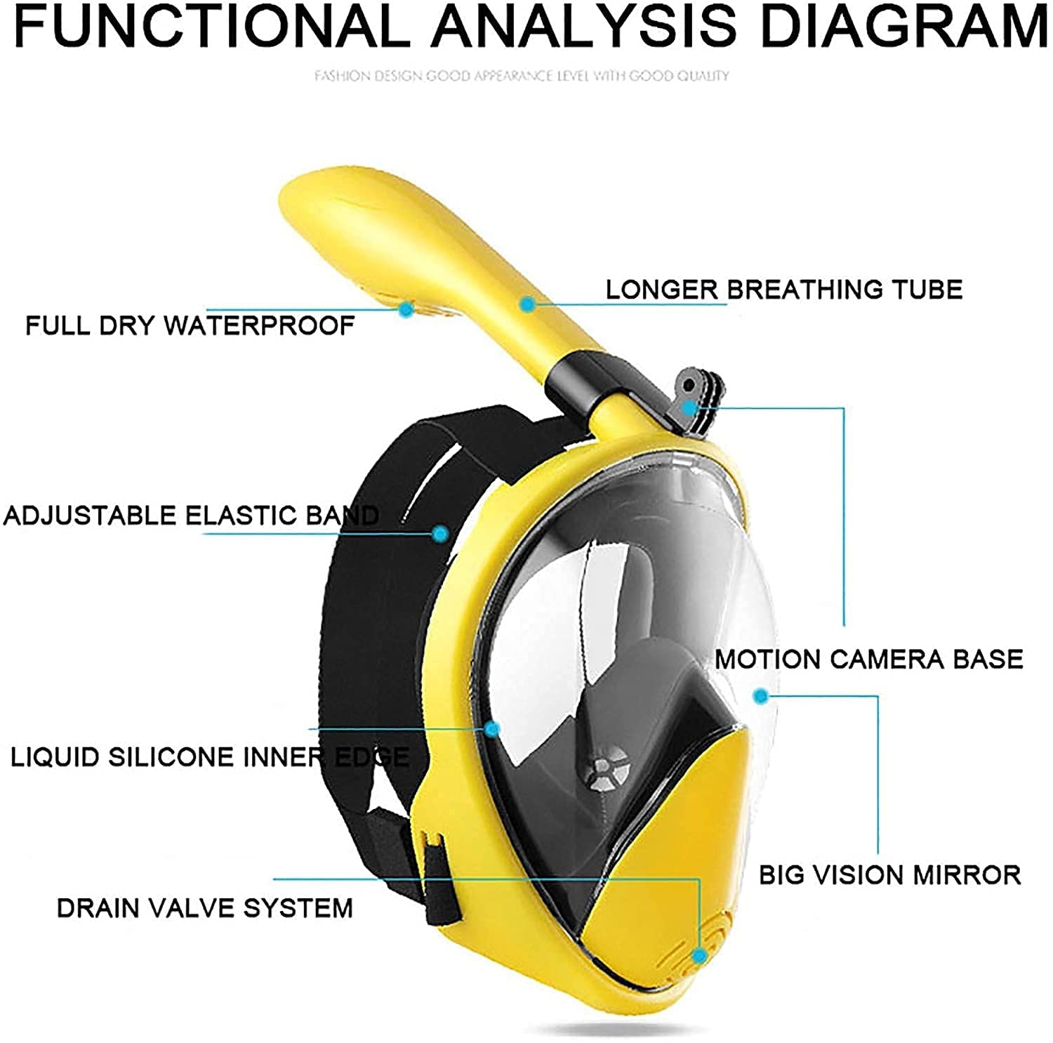 máscara de Snorkel, Máscara de Buceo, máscara Snorkel, subacuática, antivaho, Cara Completa, Equipo for Mujeres, Hombres y niños