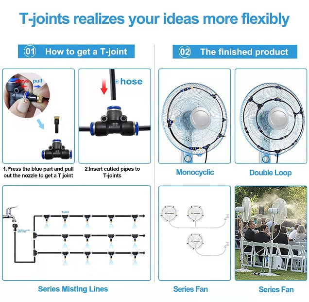 Misters for Outside Patio, 50FT(15M) Outdoor Misting System. Patio