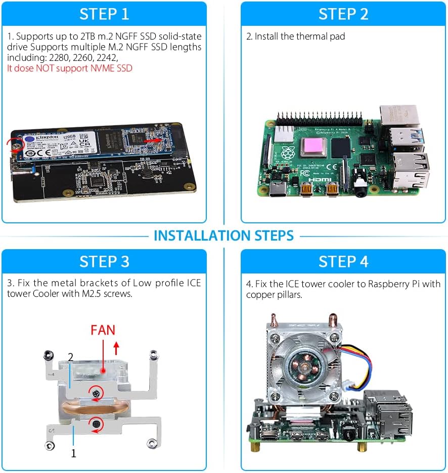 Installation Steps 1-4