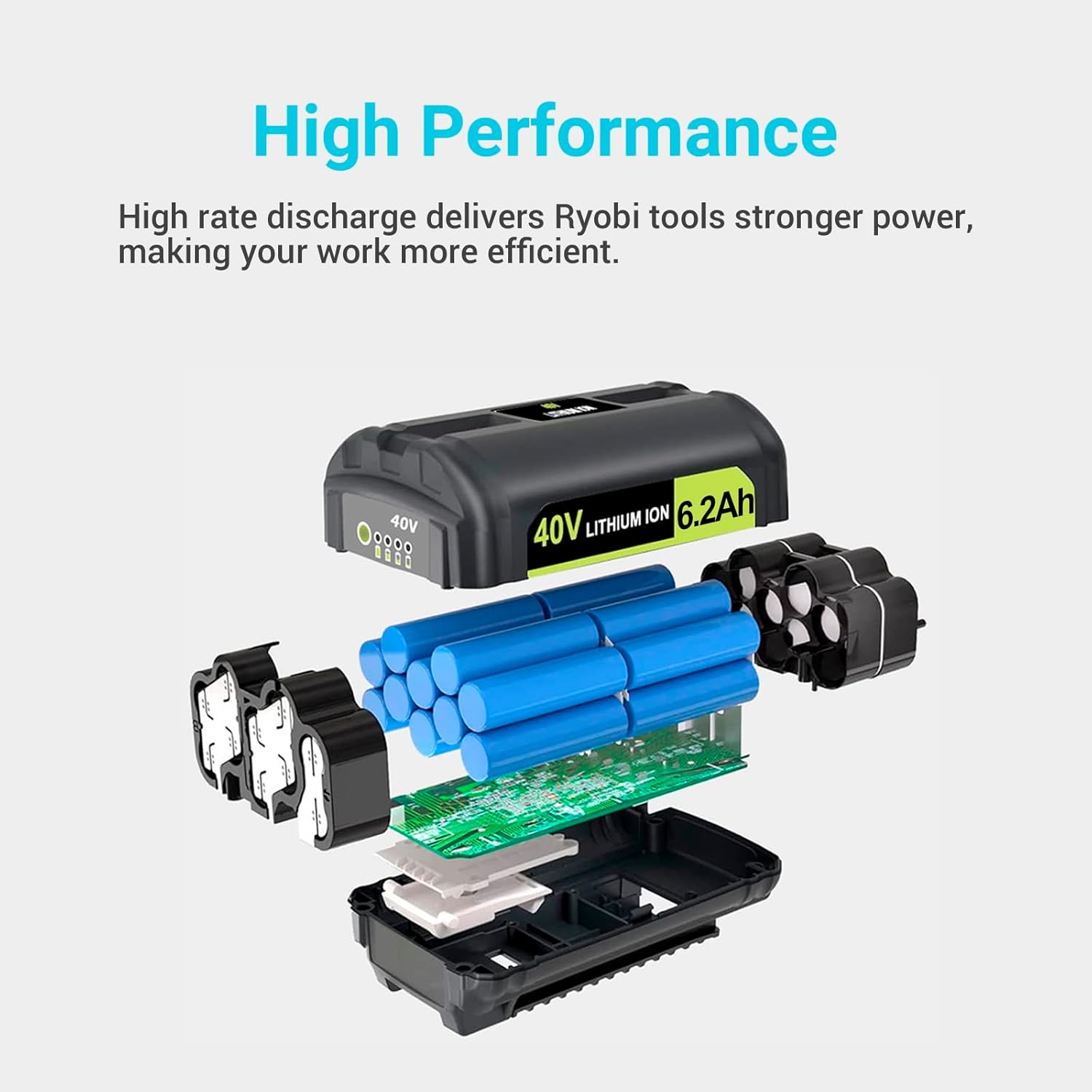 DTK Battery Replacement for Ryobi 40V Battery 6.2Ah OP4040 OP4026 OP4030 OP4050 OP4060A Compatible with Ryobi 40Volt Cordless Tool Lithium ion Battery Packs