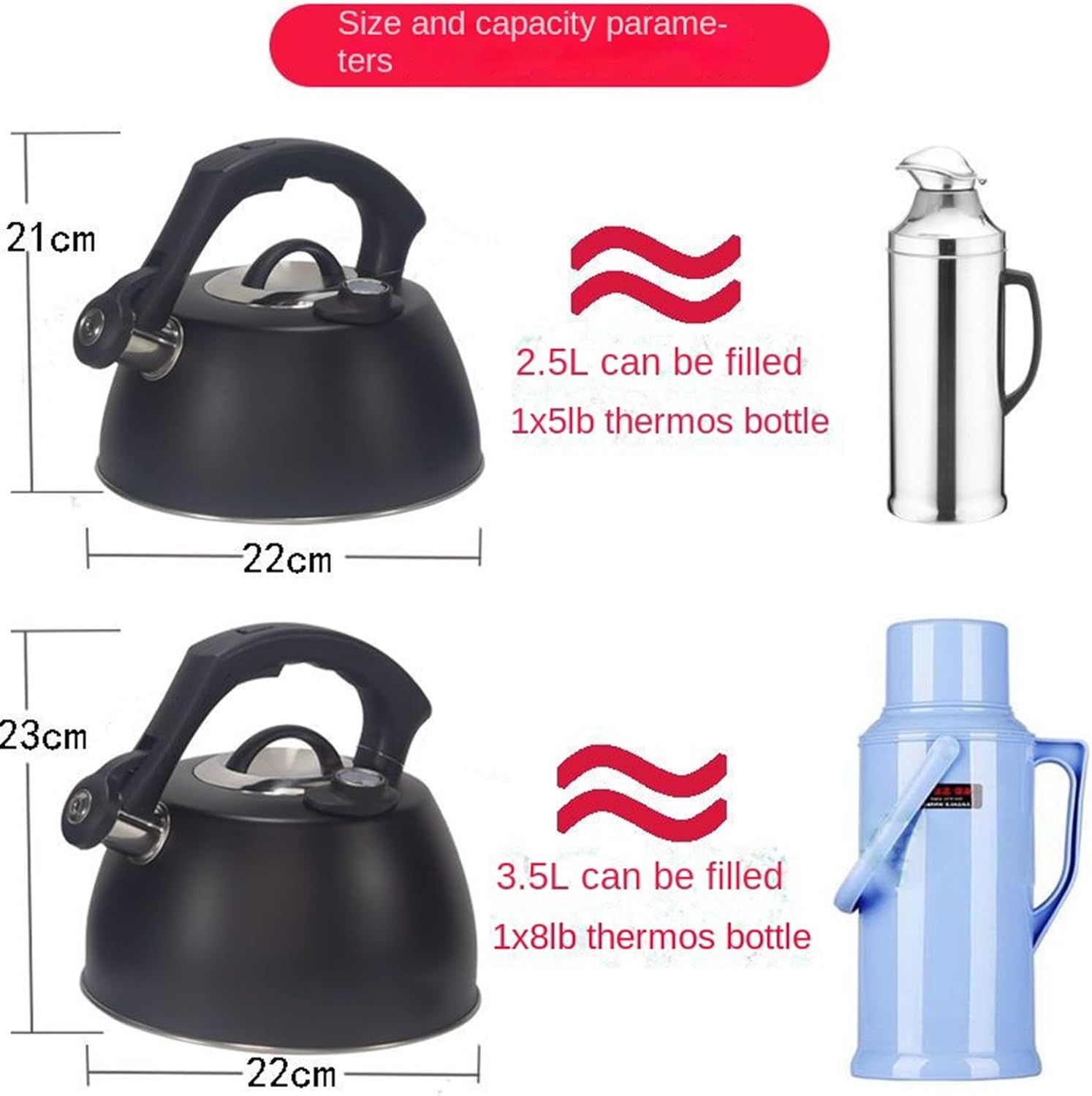 Stovetop Tea Kettle with Thermometer, 304 Stainless Steel Whistling Teapot with Ergonomic Heat Resistant Handle, Suitable for Restaurant Kitchen Hotel 2.5L/3.5L(2.5L)