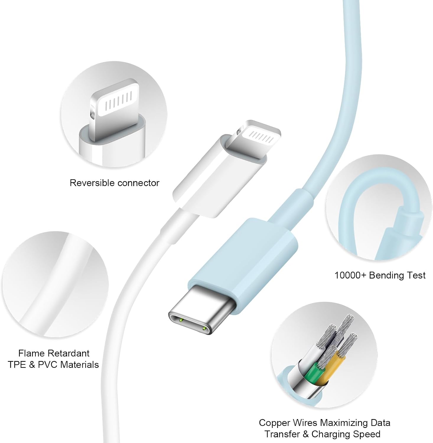 iPhone 14 13 12 11 Charger Fast Charging iPhone Fast Charger 3-Pack 20W iPad Chargers 6FT C Chargers Fast Charging Cord Whit iPhone 14/14 Max/13 Pro/13/12 Mini/12 Pro Max/11 Max/Xs and iPad (Blue)