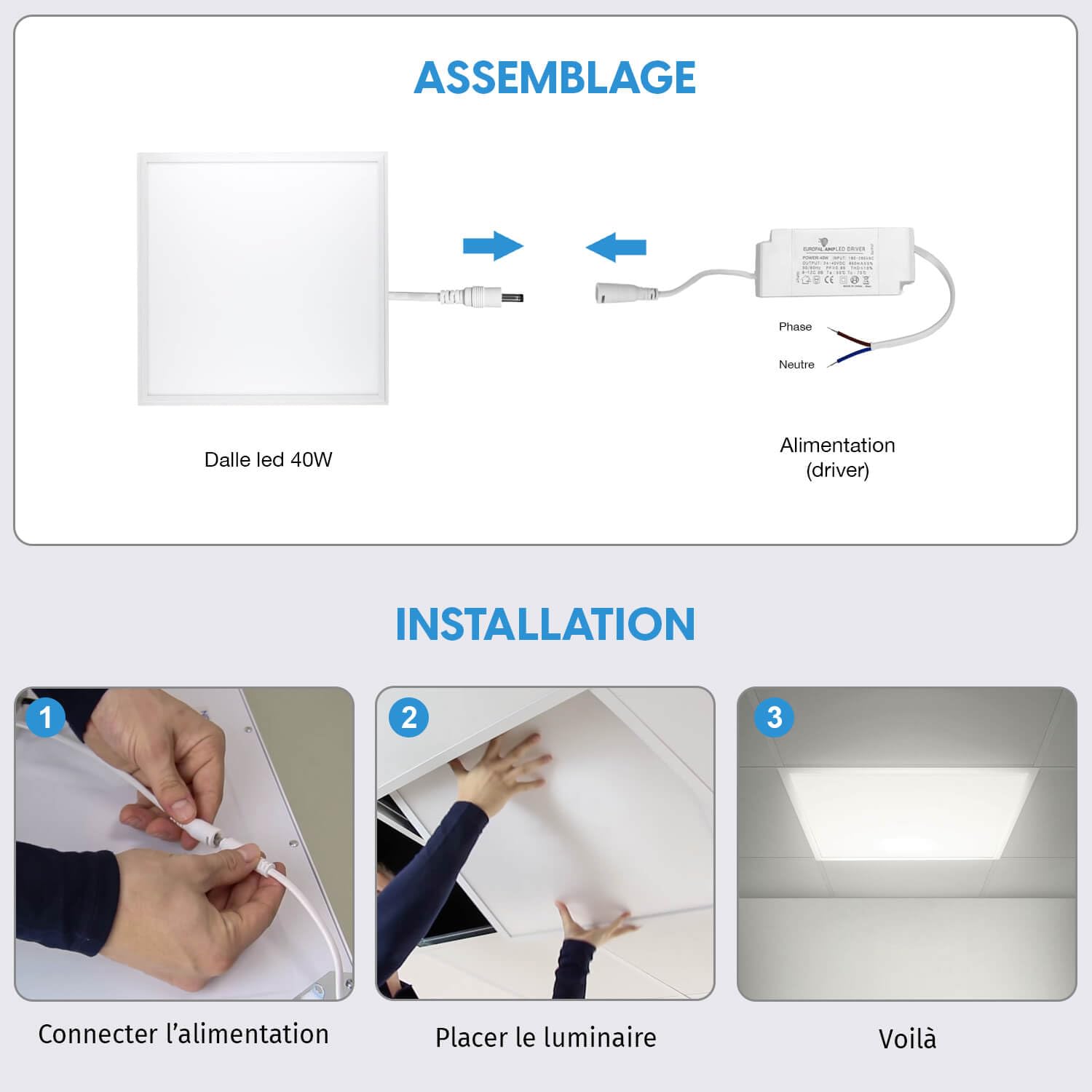 Europalamp - 4 Dalles LED PREMIUM Ultra Slim 600x600 40W Blanc Neutre 4000k