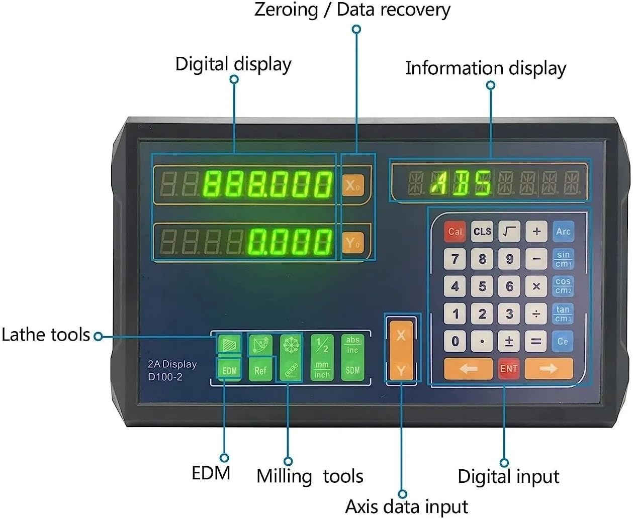 2,3 Axis, Digital Readout Display, LED Economy Muti-Function for Linear Scale Magnetic Scale Rotary Encoder LAT(2 Axis with RS232)