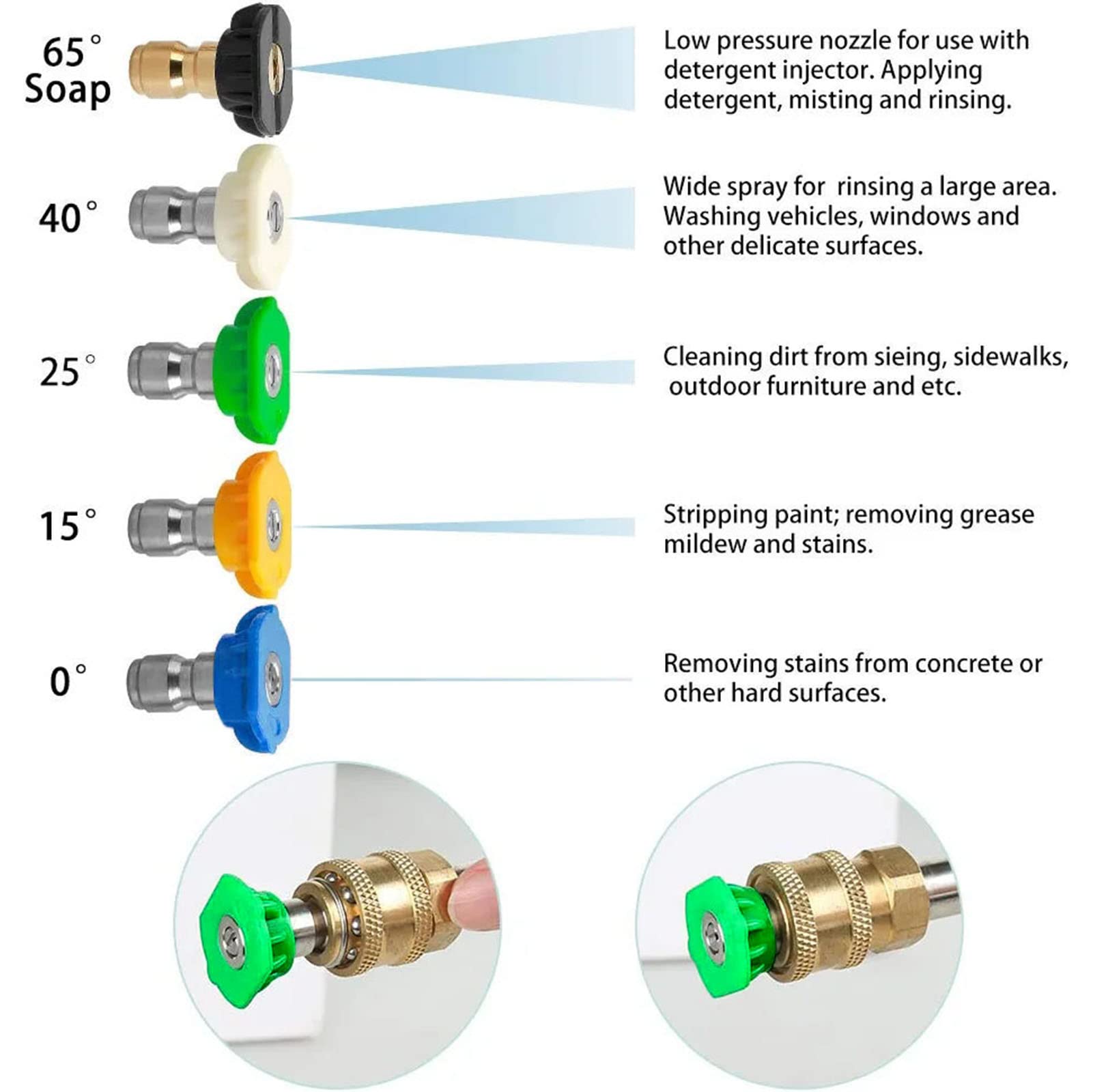 LAVATRICE SANGIORGIO ST6512CL | Di Bello Elettrodomestici - Foto 5