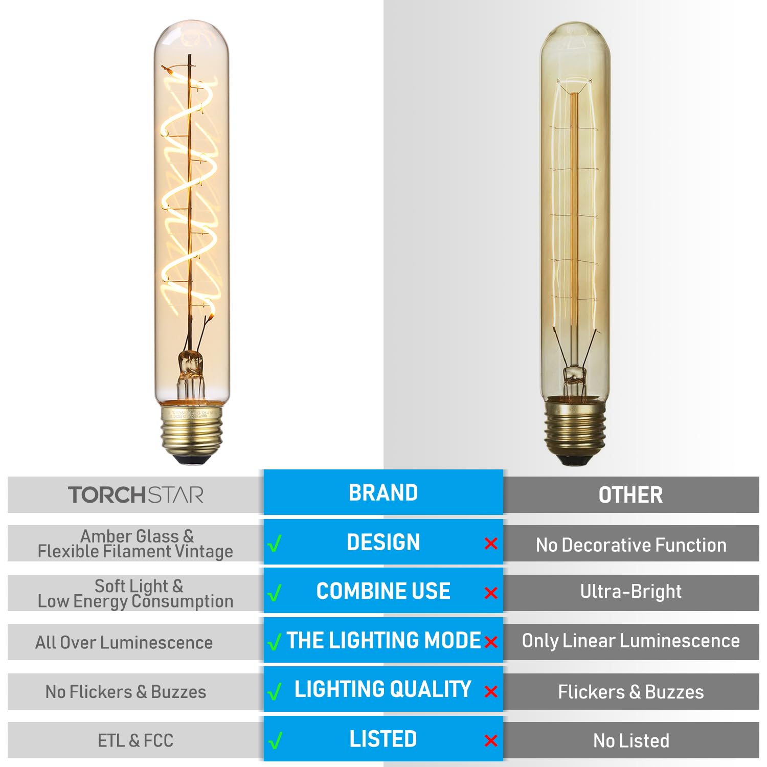 TORCHSTAR LED Vintage Spiral Filament Bulb T10 4 5W 7 17inch Long Tubular Edison Light Bulbs E26 Base — view 5