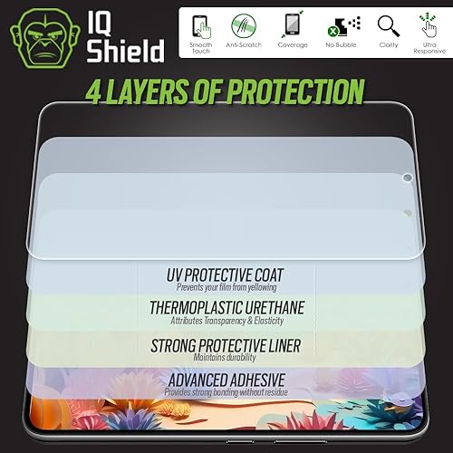 Miniatura 17 de IQShield Paquete de 2 protectores de pantalla para Samsung Galaxy S22 Plus/S22+Plus 5G, fácil instalación, desbloqueo de huellas dactilares