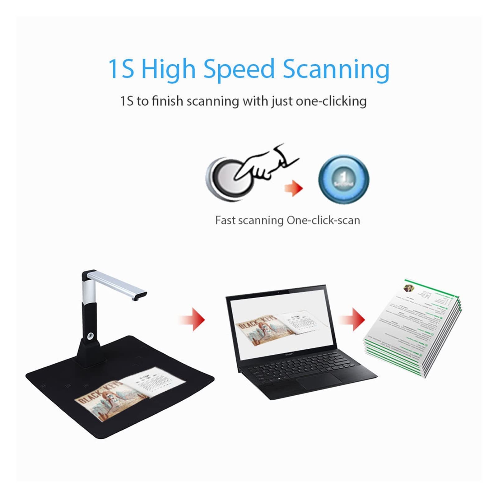 Scanner Portable, H1000 Portable Haute Vitesse 1 0MP 3672 * 2856 A3 A4 A5 Document Pdf Livre Photo identifiant Visualisateur de Scanner caméra vidéo Carte OCR