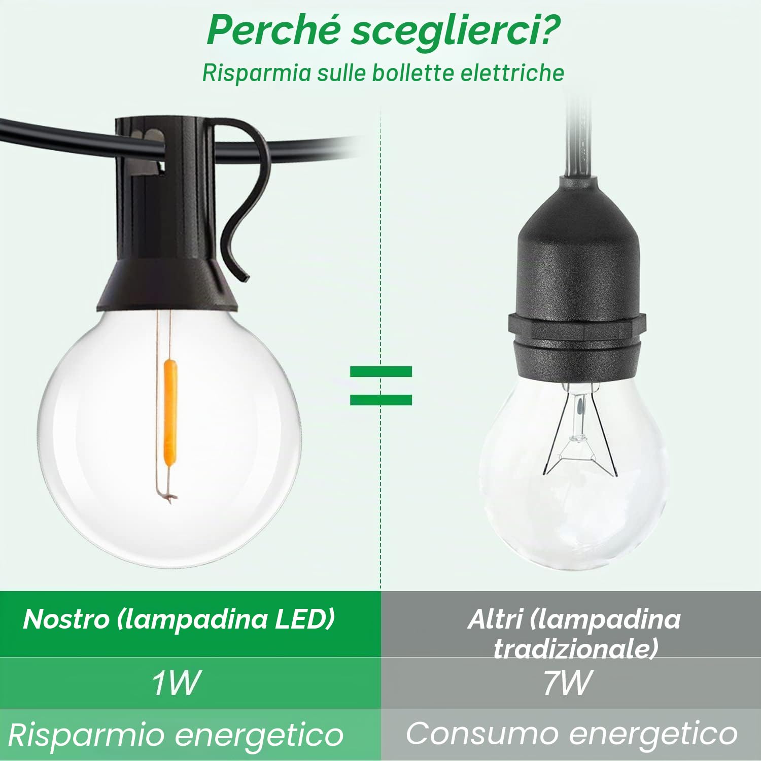 Catena Luminosa Esterno - 45m 58+2 G40 LED Lampadine Luci da Esterno Giardino IP44 Impermeabile Infrangibile Catene Luminose Esterni Decorative per Terrazzo Partito Balcone (45m 58+2)