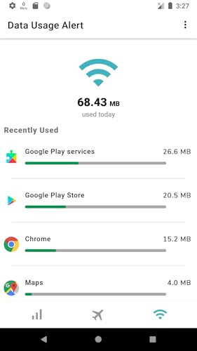 Data Usage Alert, Speed Indicator, Usage Monitor