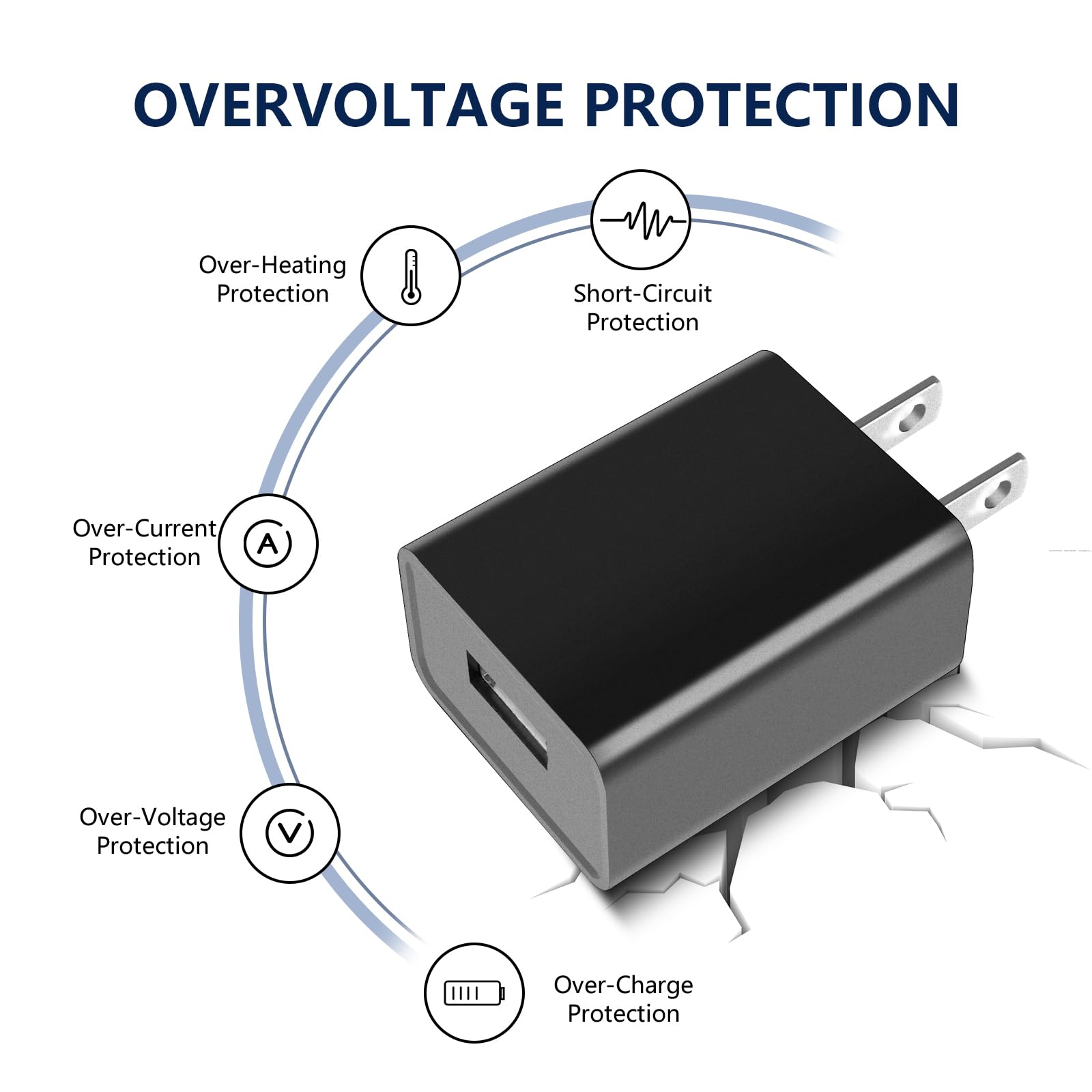 USB Charging Block 10W Power Adapter for Fire Tablets, Kindle Paperwhite/Colorsoft/Scribe/E-Readers/Oasis (Black USB Charger)