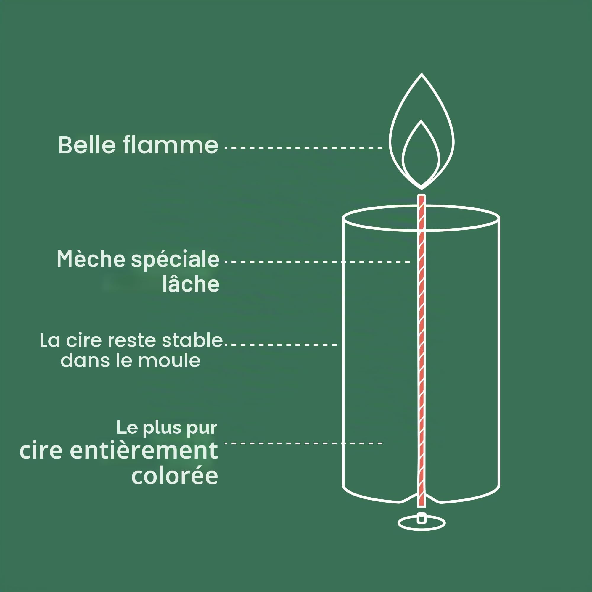 Bolsius Bougie pilier rustique Ivoire Lot de 4 60 heures Cire naturelle végétalienne