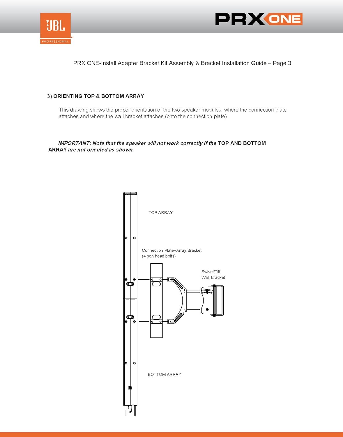 JBL Professional PRX ONE Install Bracket and Adapter Kit