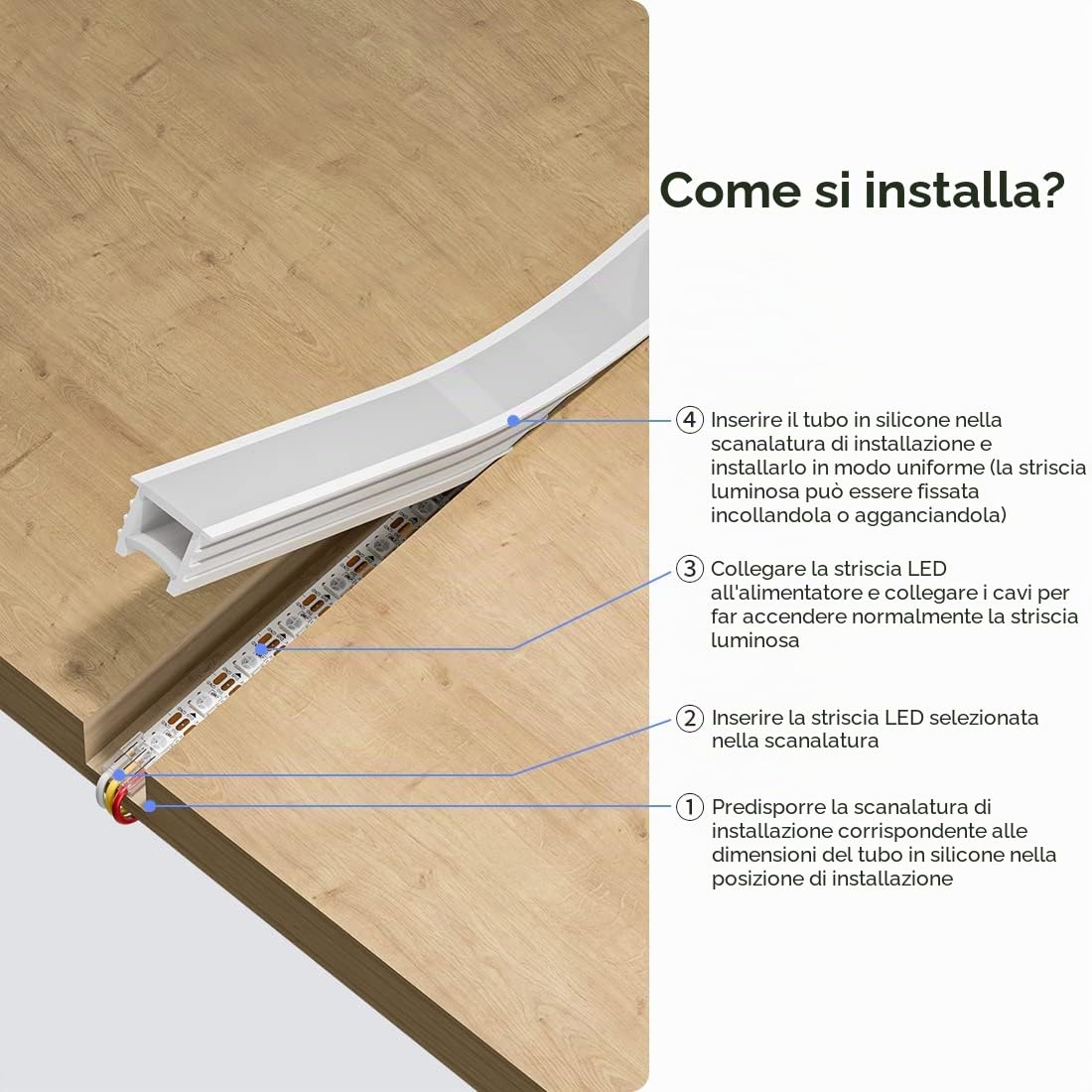 SEZO Profilo LED in Silicone T1212 3M Senza Macchie per Strisce LED Flessibili da 5-7mm IP67 Impermeabile 12 x 12mm Illuminazione a 120° (Senza Striscia LED)