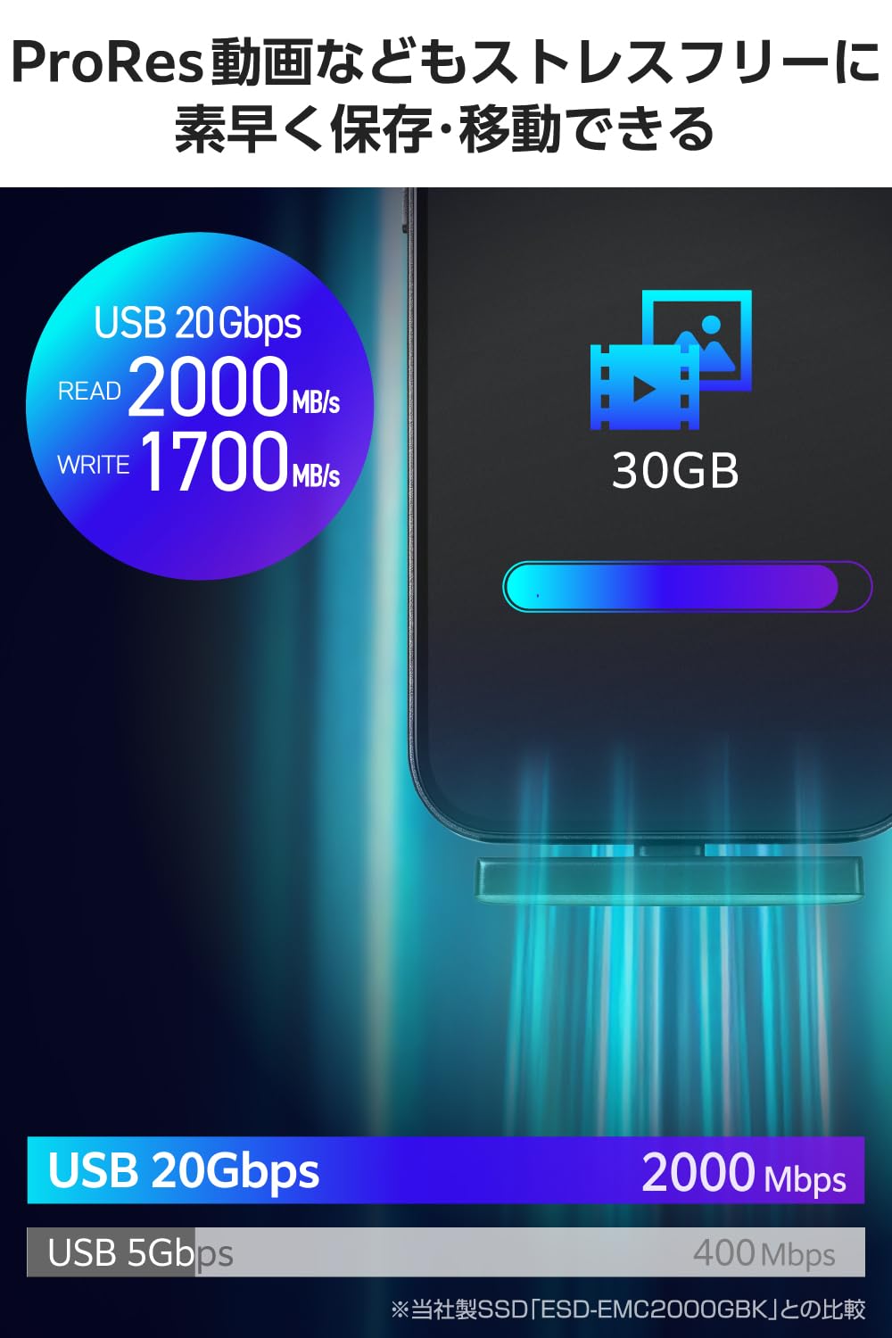 Amazon | エレコム 外付けSSD 500GB USB3.2 (Gen2×2) 20Gpbs 対応 USB