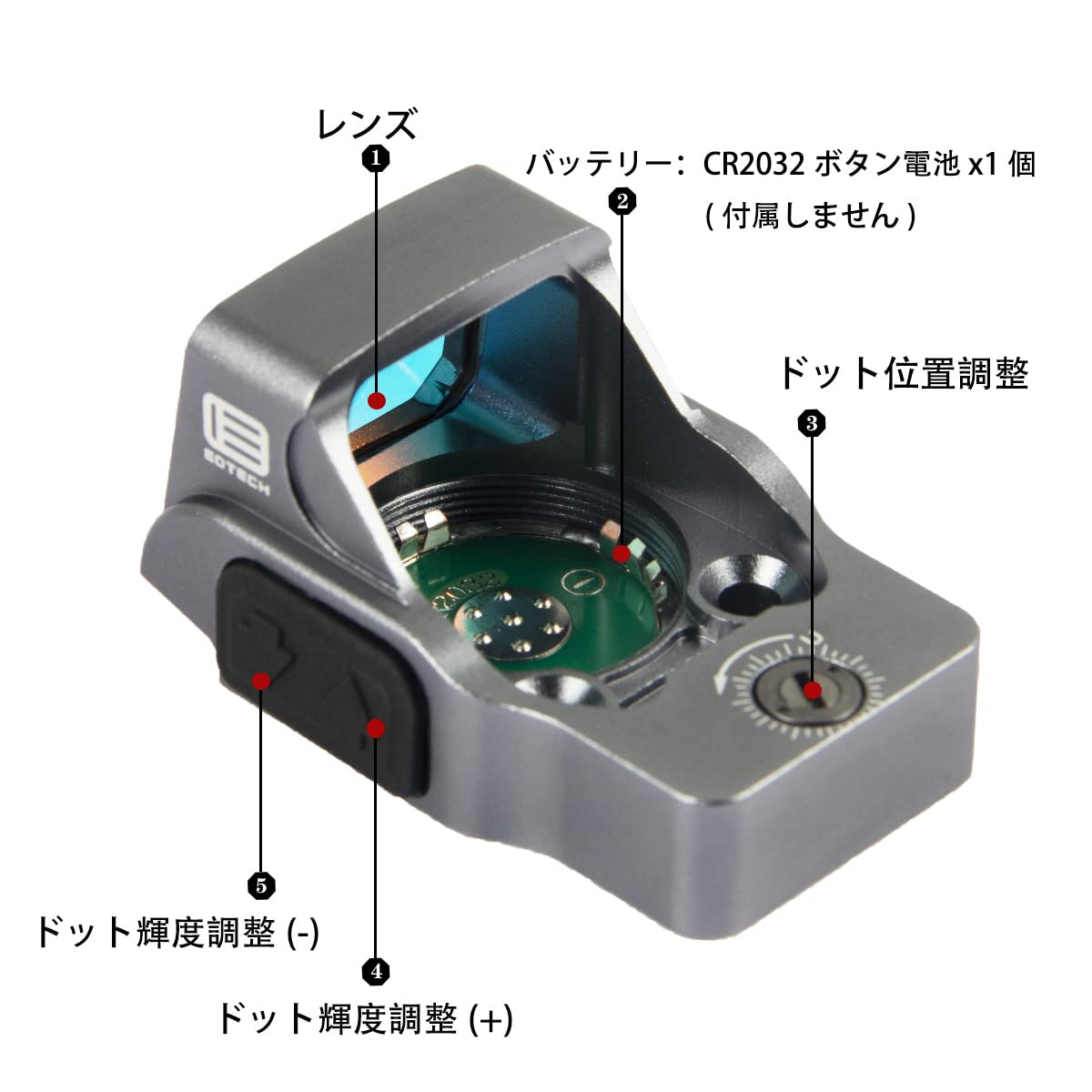 Amazon.co.jp: ZZ ET EFLXタイプ レプリカ ミニドットサイト ダット