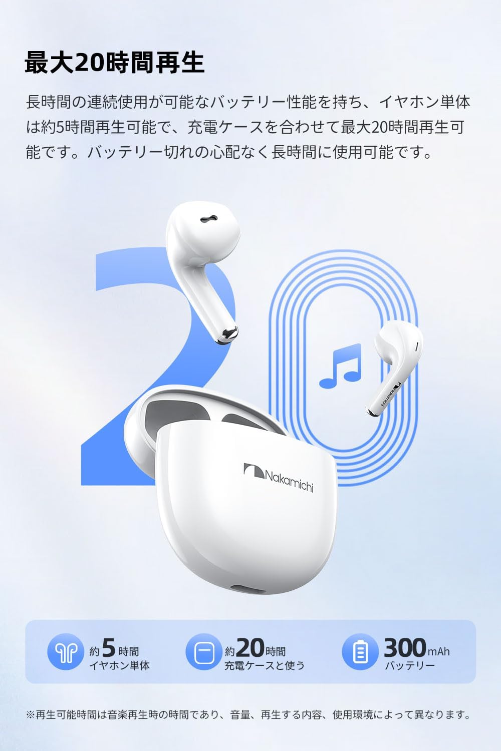 Nakamichi TW016 Earbuds and Charging Case with 20-hour playback graphic