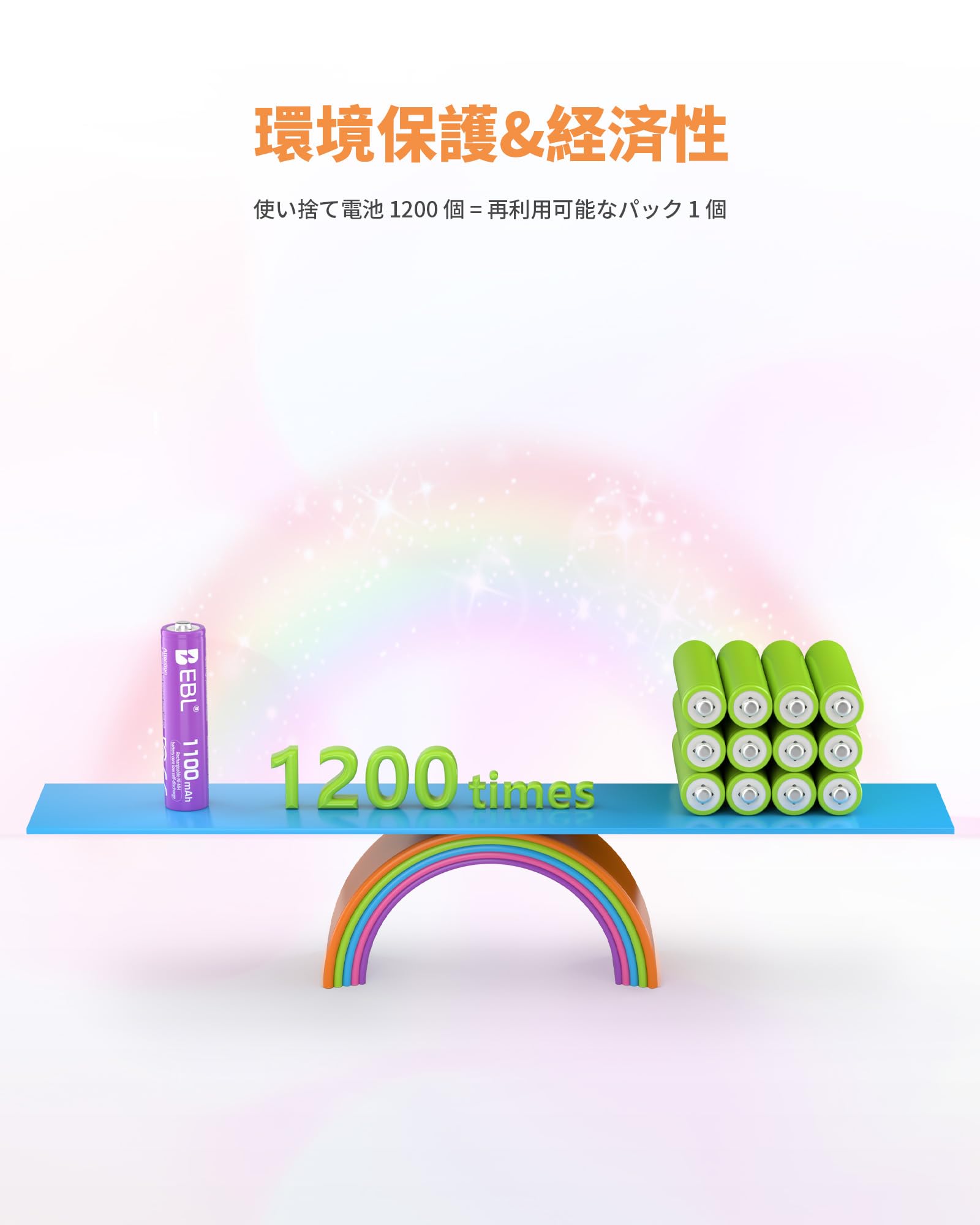 EBL 単4電池 カラフル充電式ニッケル水素1100mAh 10本入り ケース付き 使い分け簡単 繰り返し AAA 玩具フェイスシェイバー 体重計 マウス 電動歯ブラシ 電子辞書 ミニ四駆などの設備に最適 単四 防災用 - 3